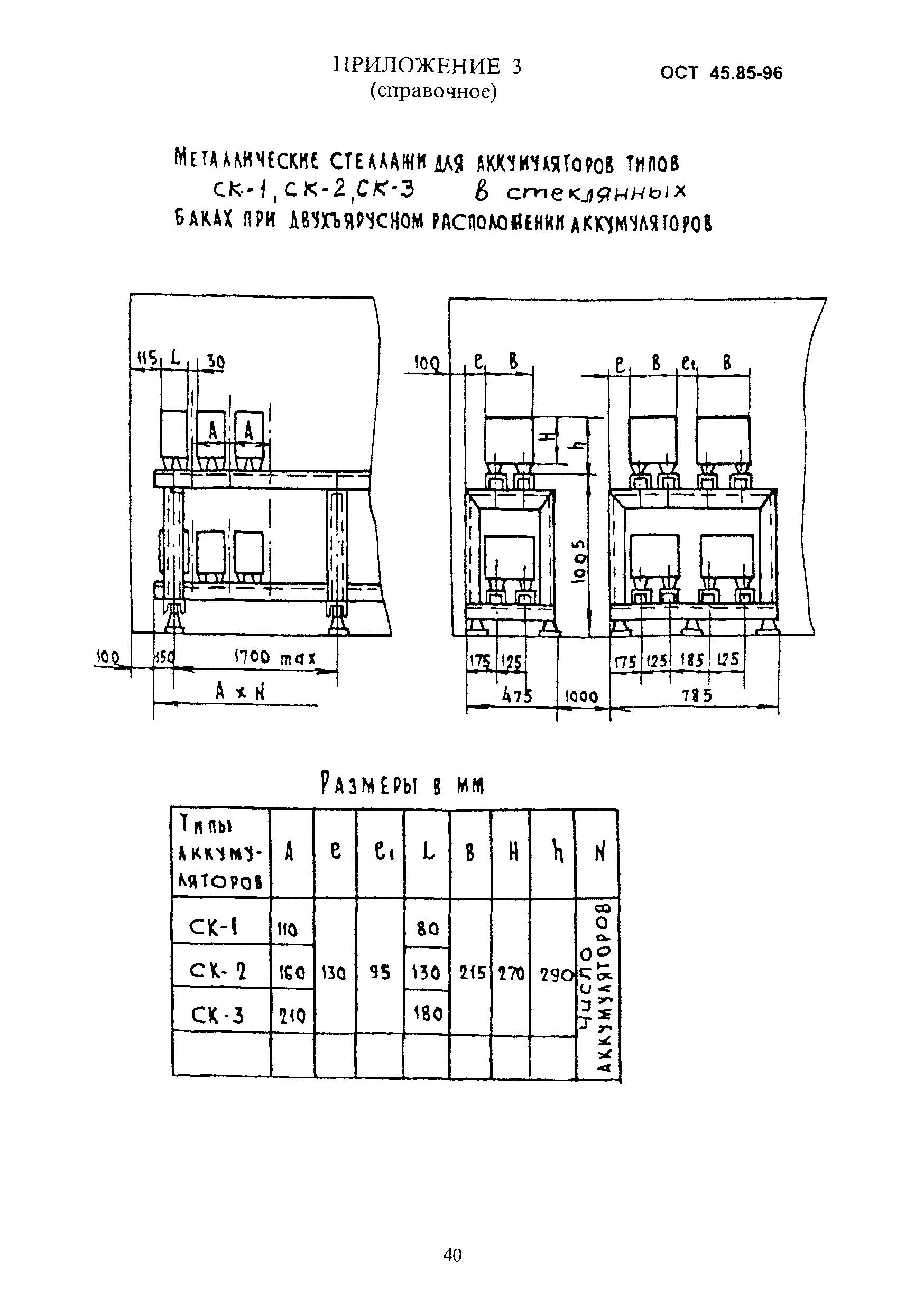 ОСТ 45.85-96