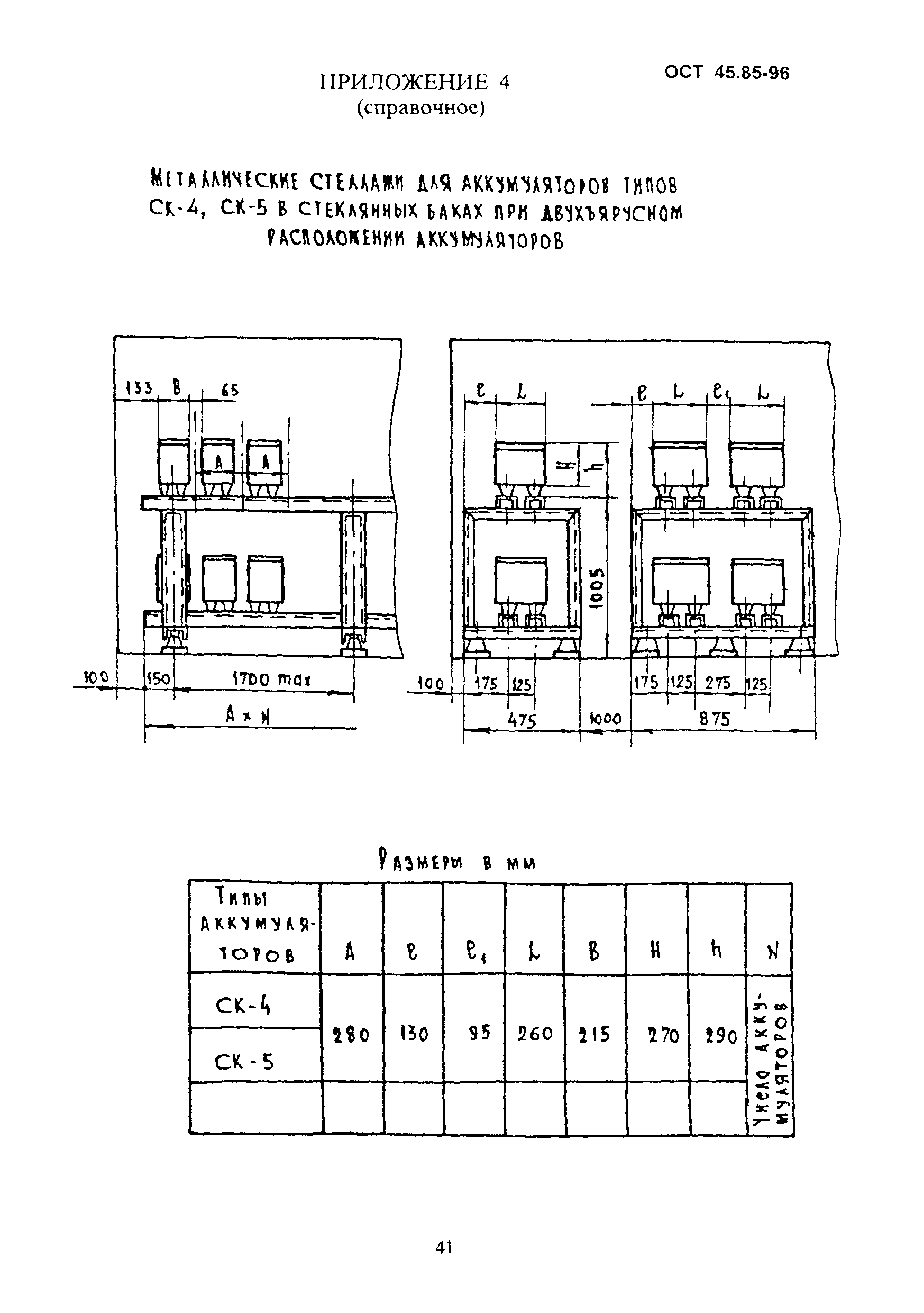 ОСТ 45.85-96