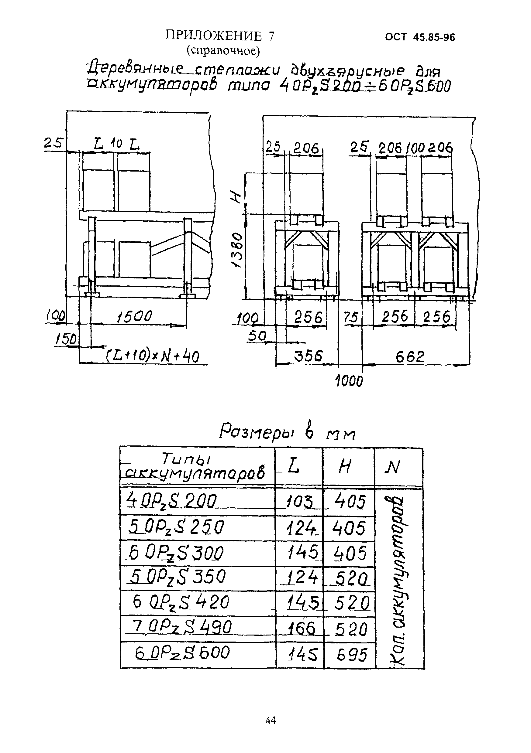 ОСТ 45.85-96