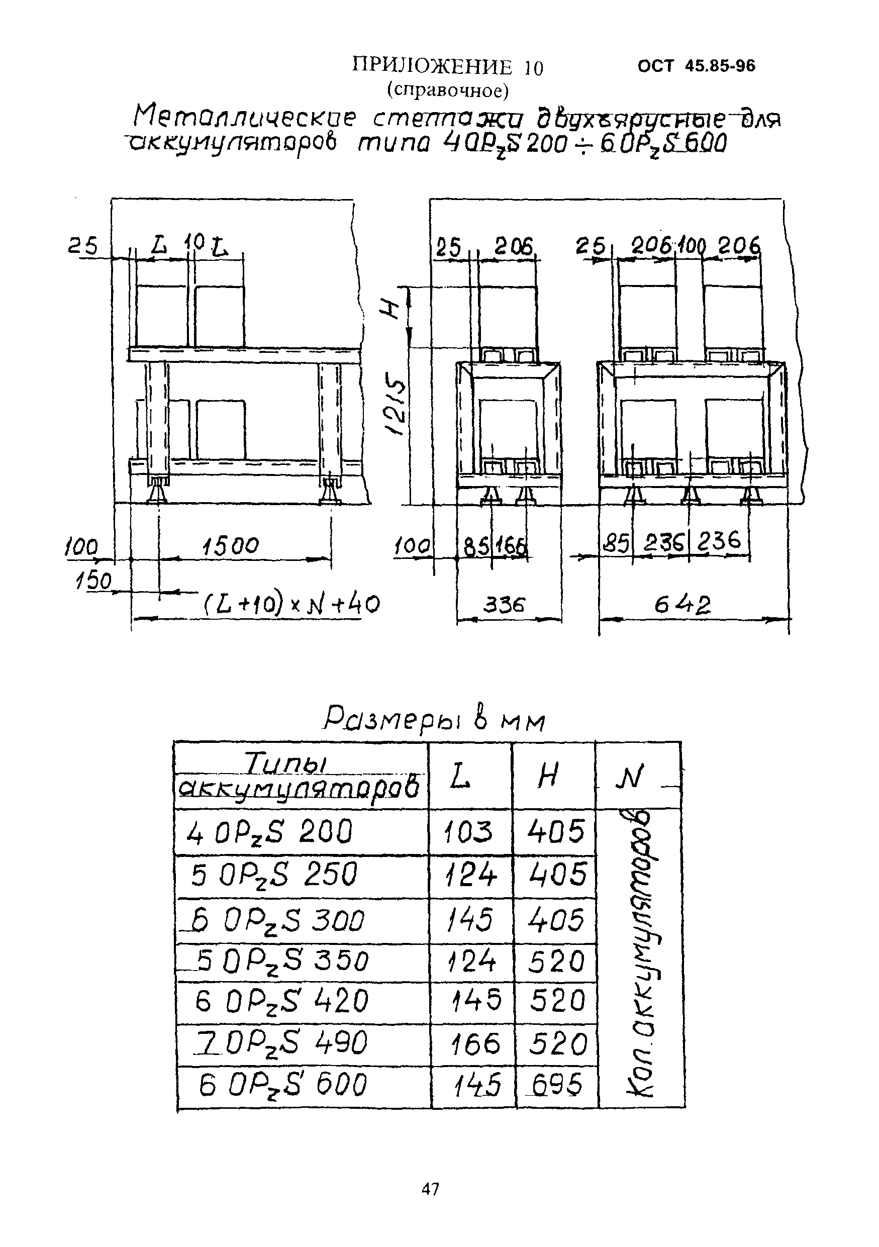 ОСТ 45.85-96