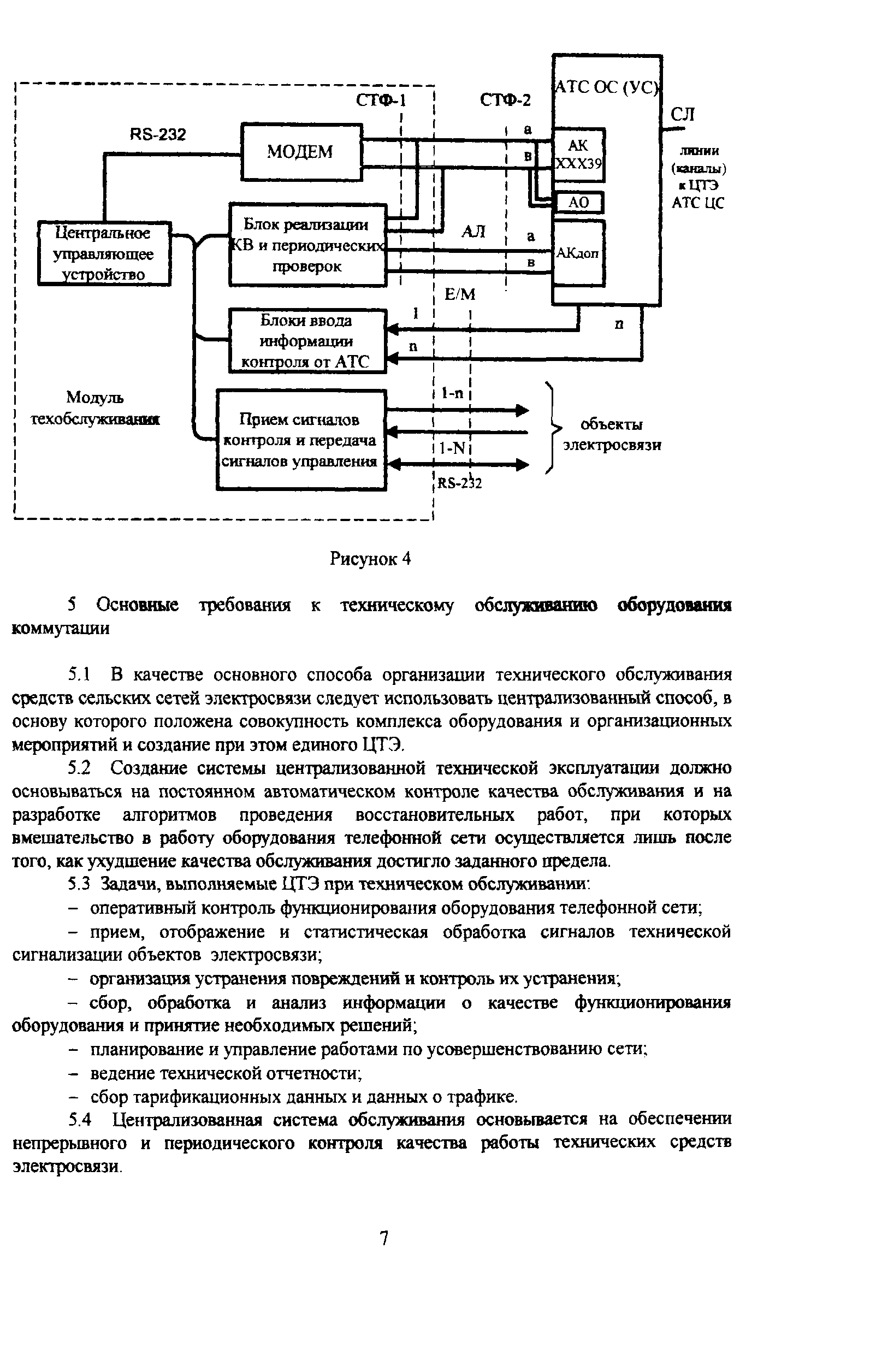 РД 45.051-99