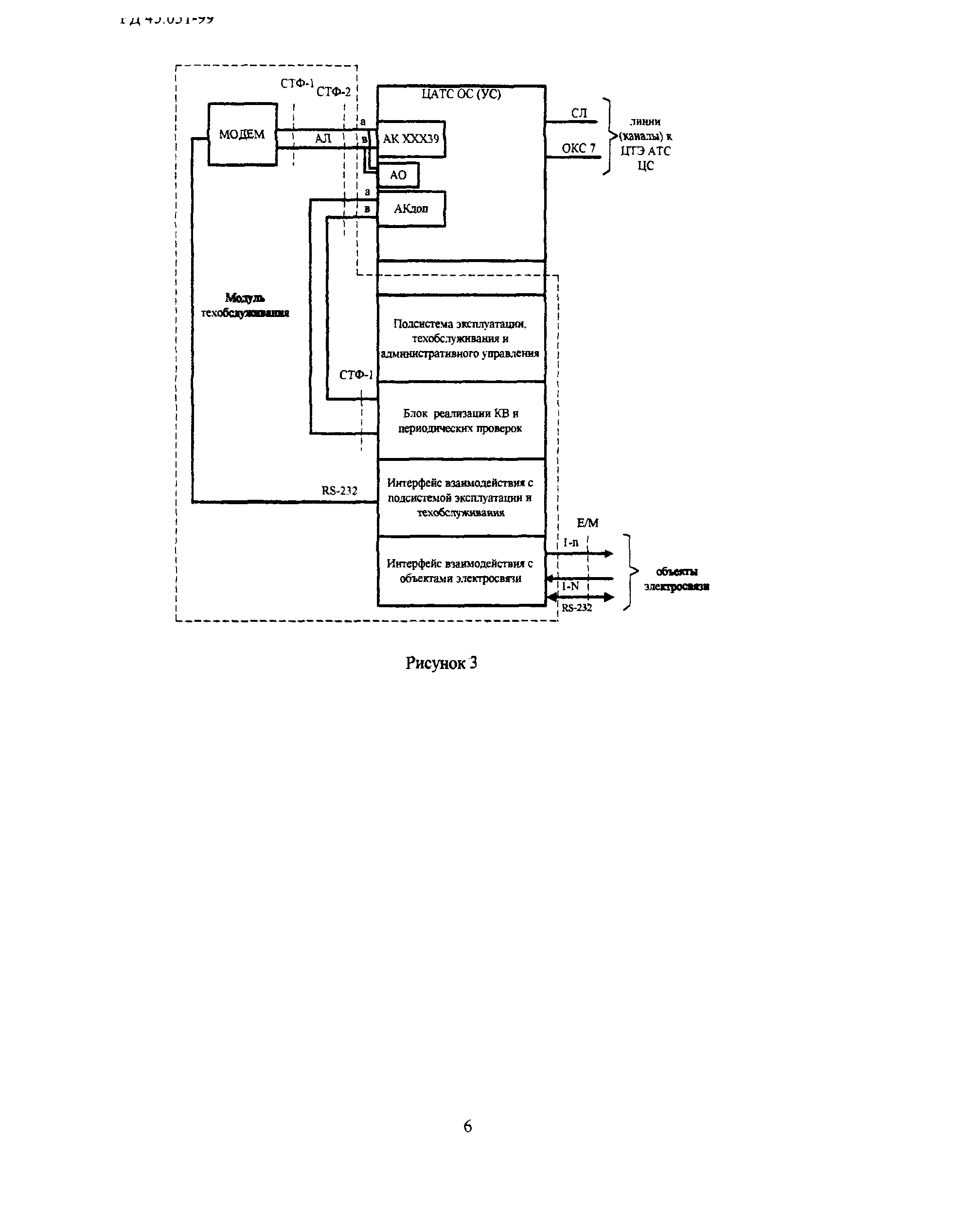 РД 45.051-99