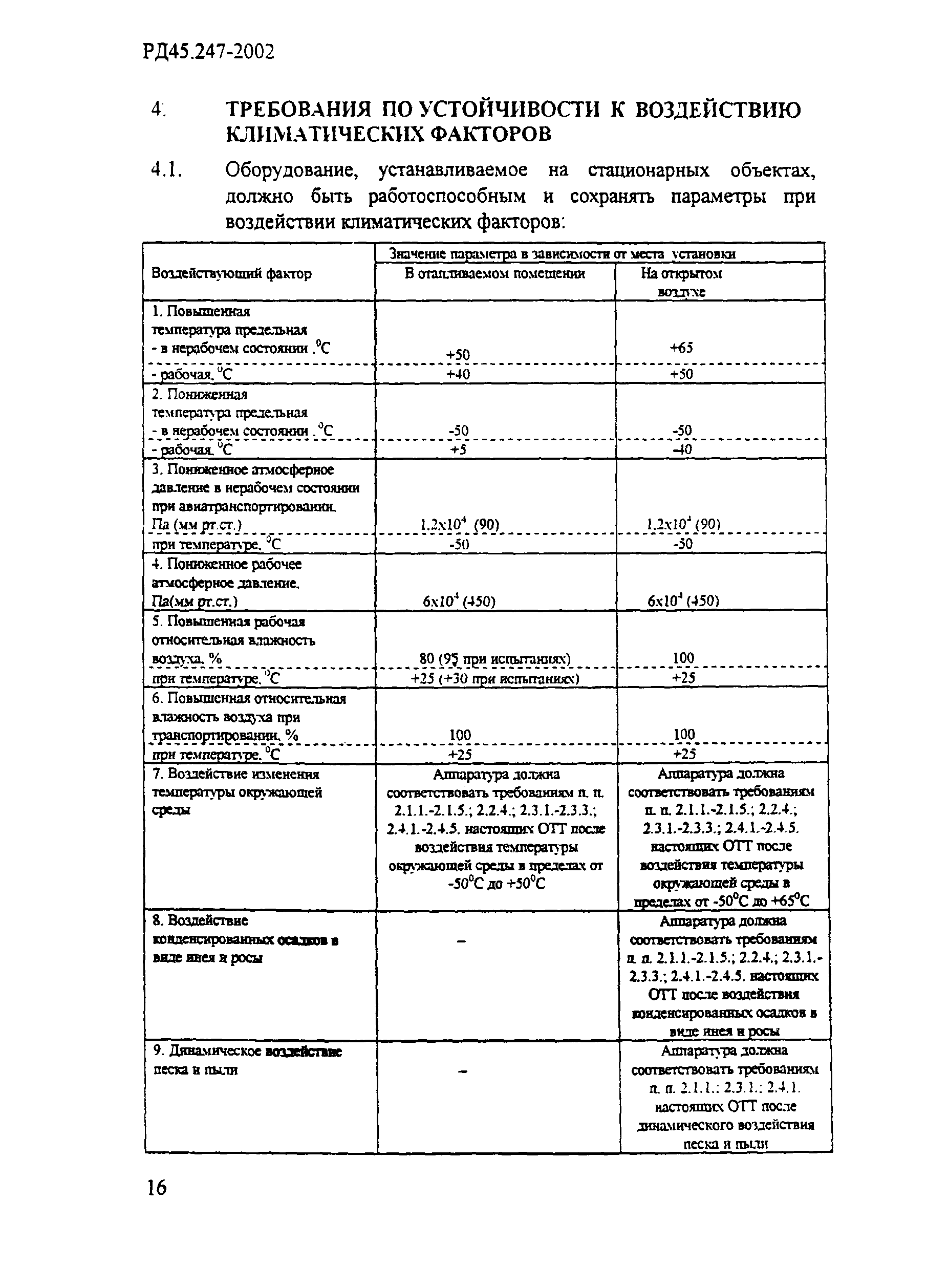 РД 45.247-2002