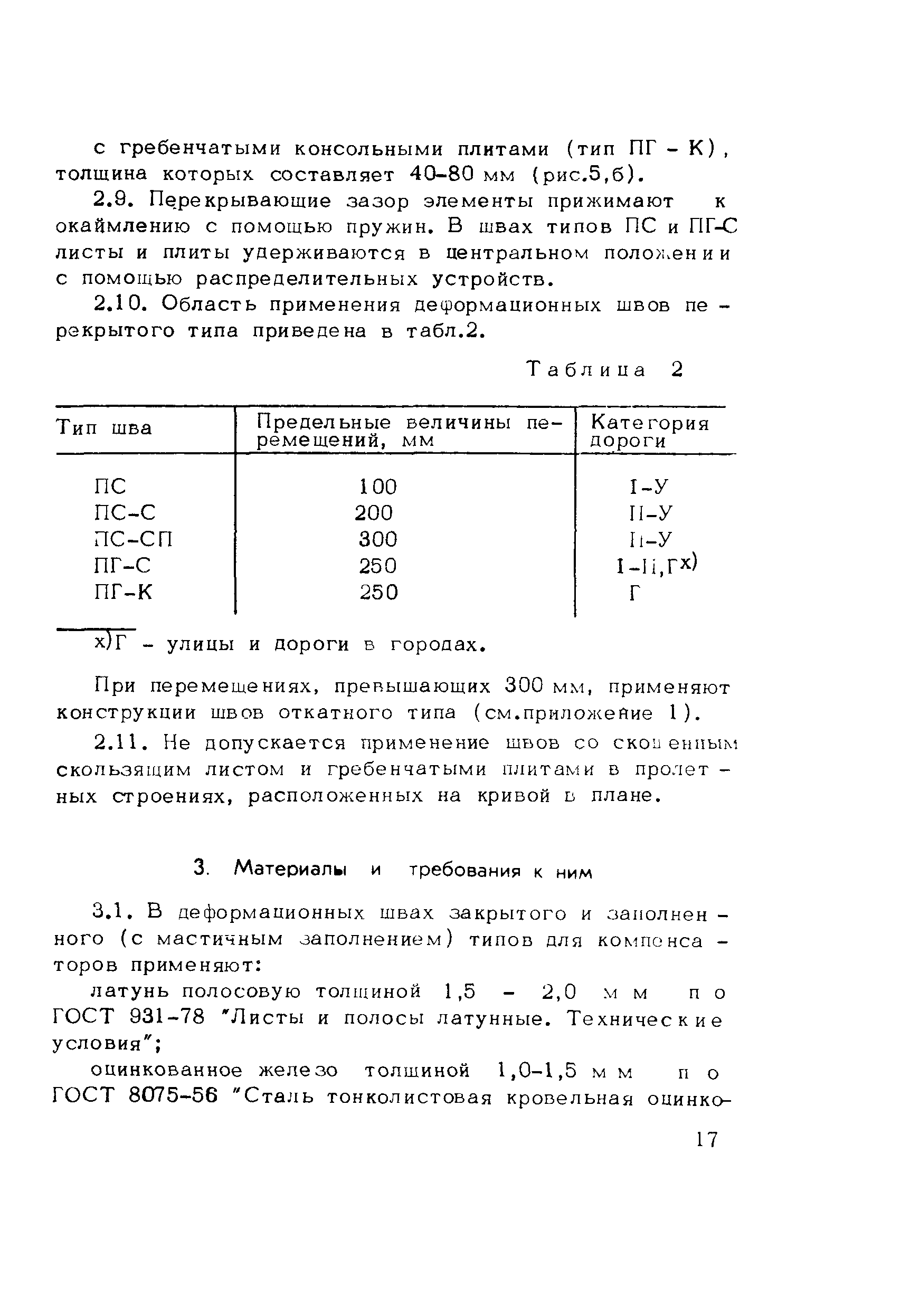 Методические рекомендации 