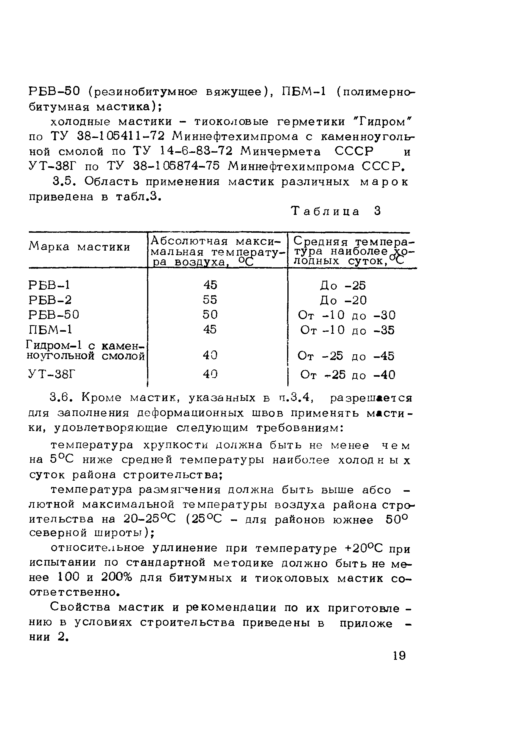 Методические рекомендации 