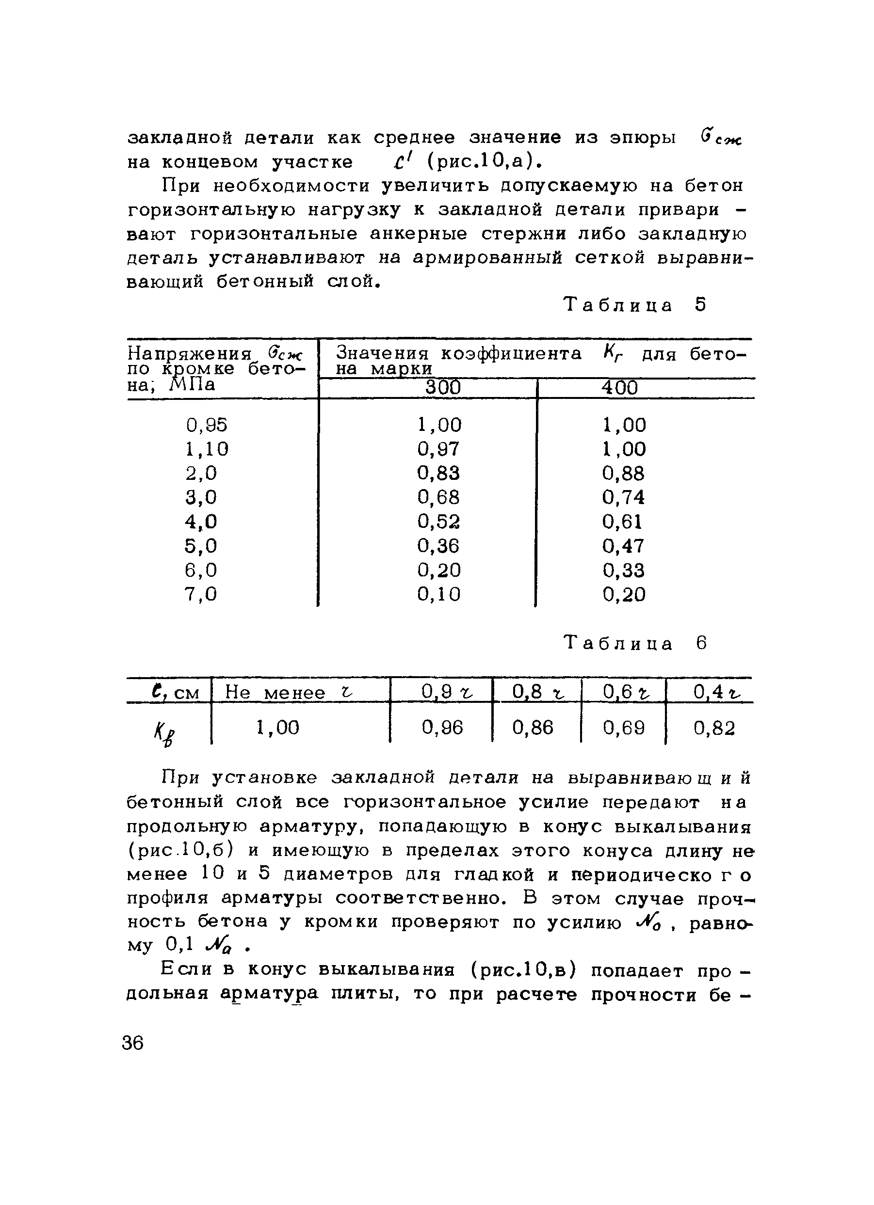 Методические рекомендации 