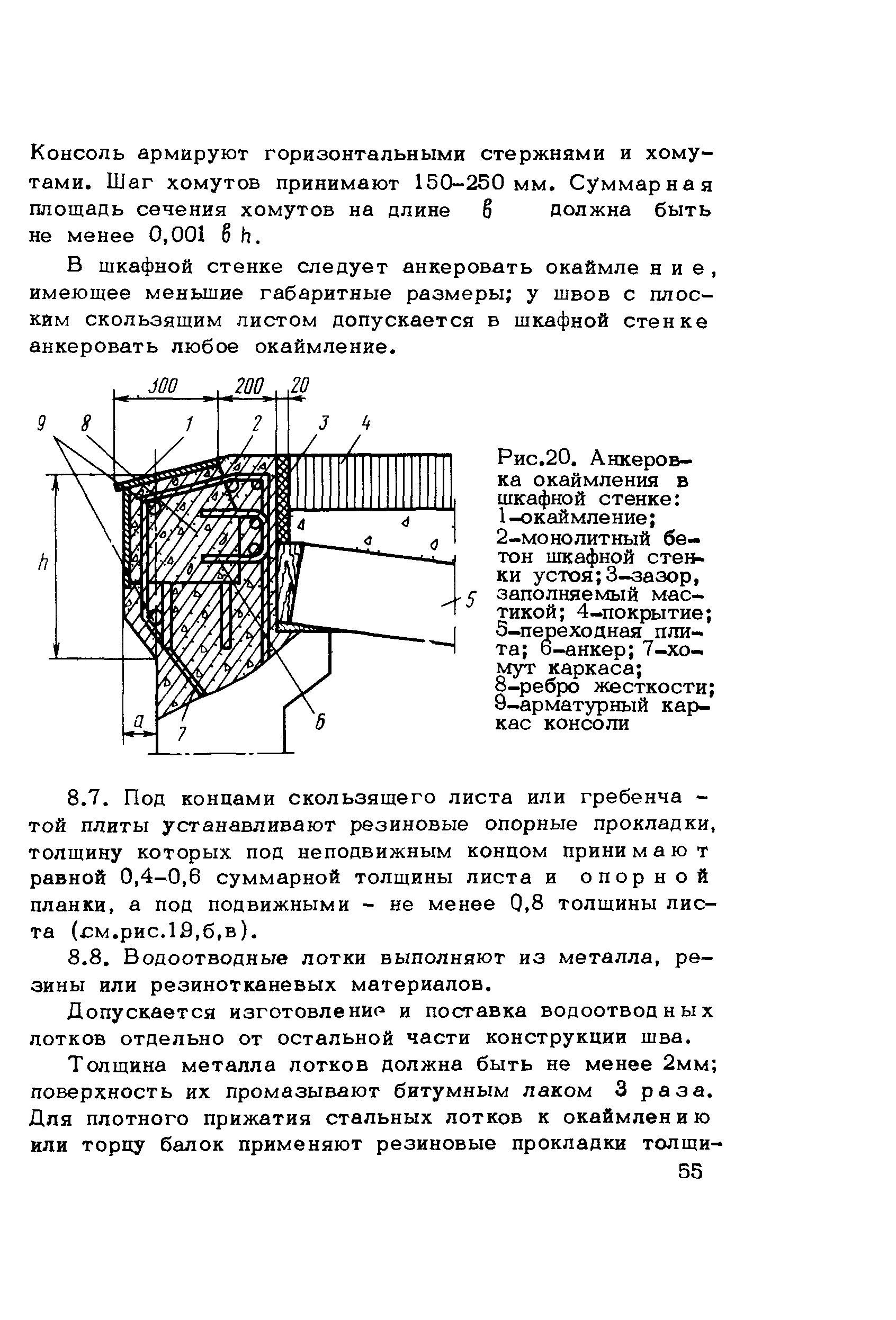 Методические рекомендации 