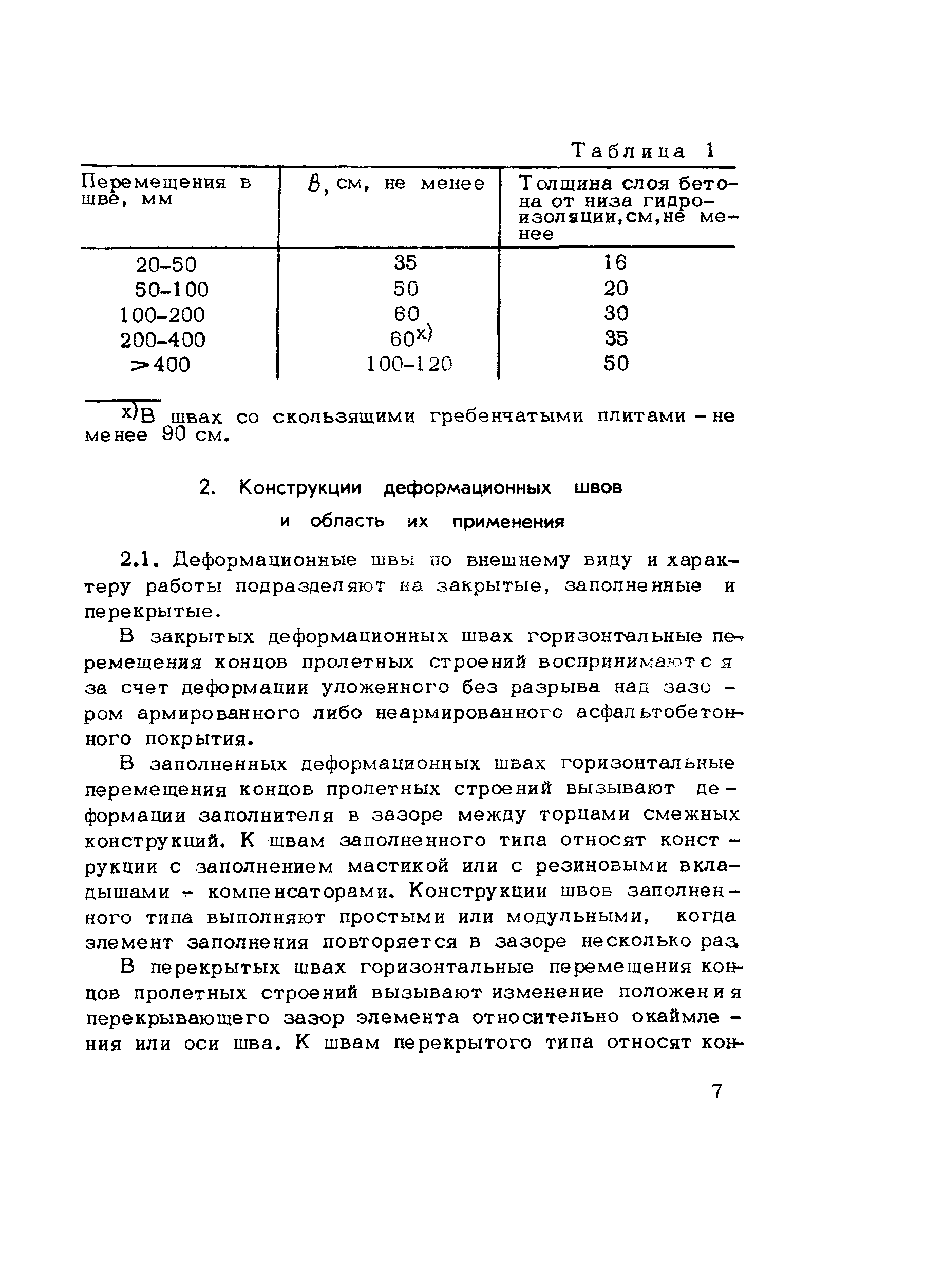 Методические рекомендации 