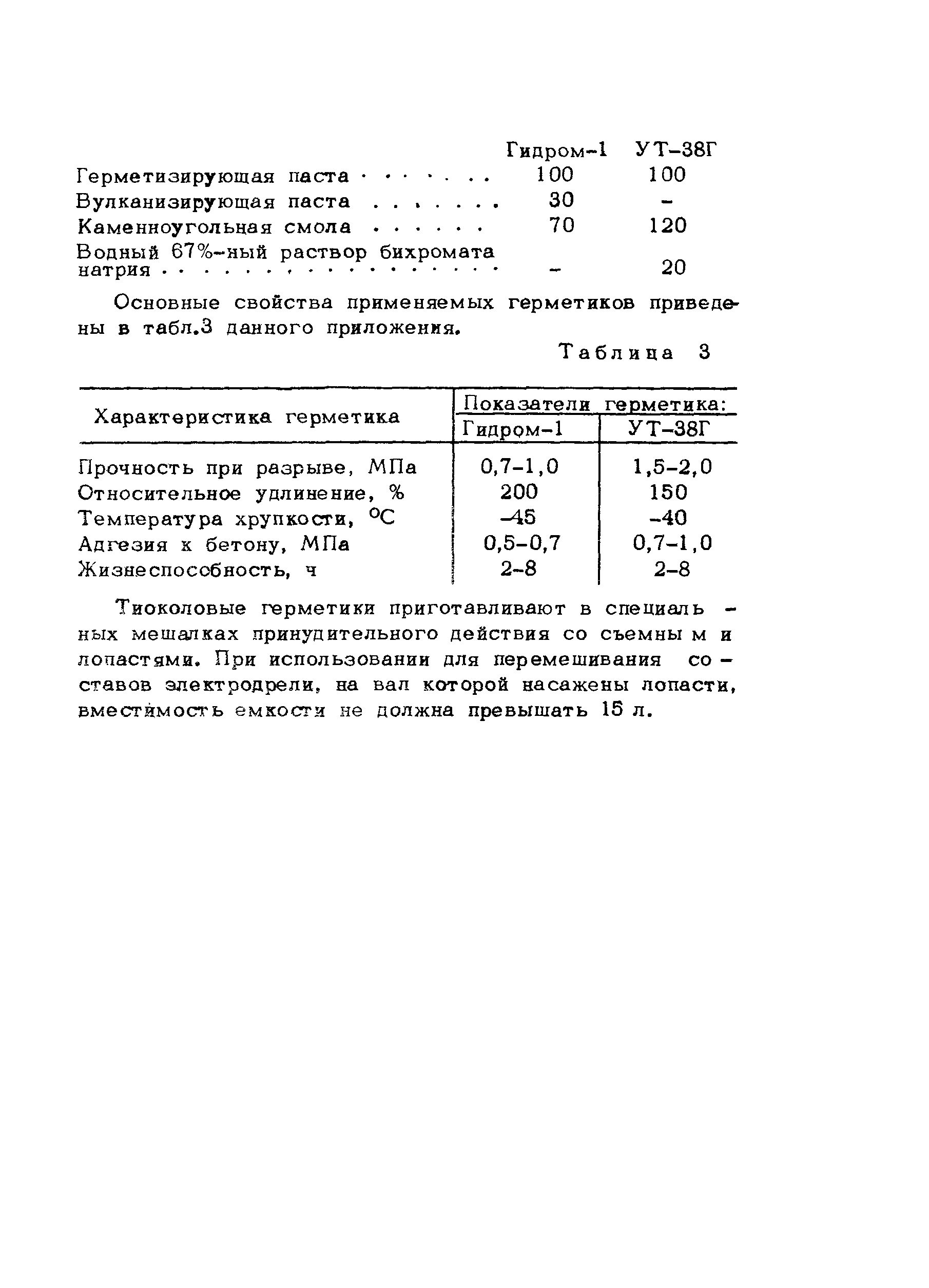 Методические рекомендации 