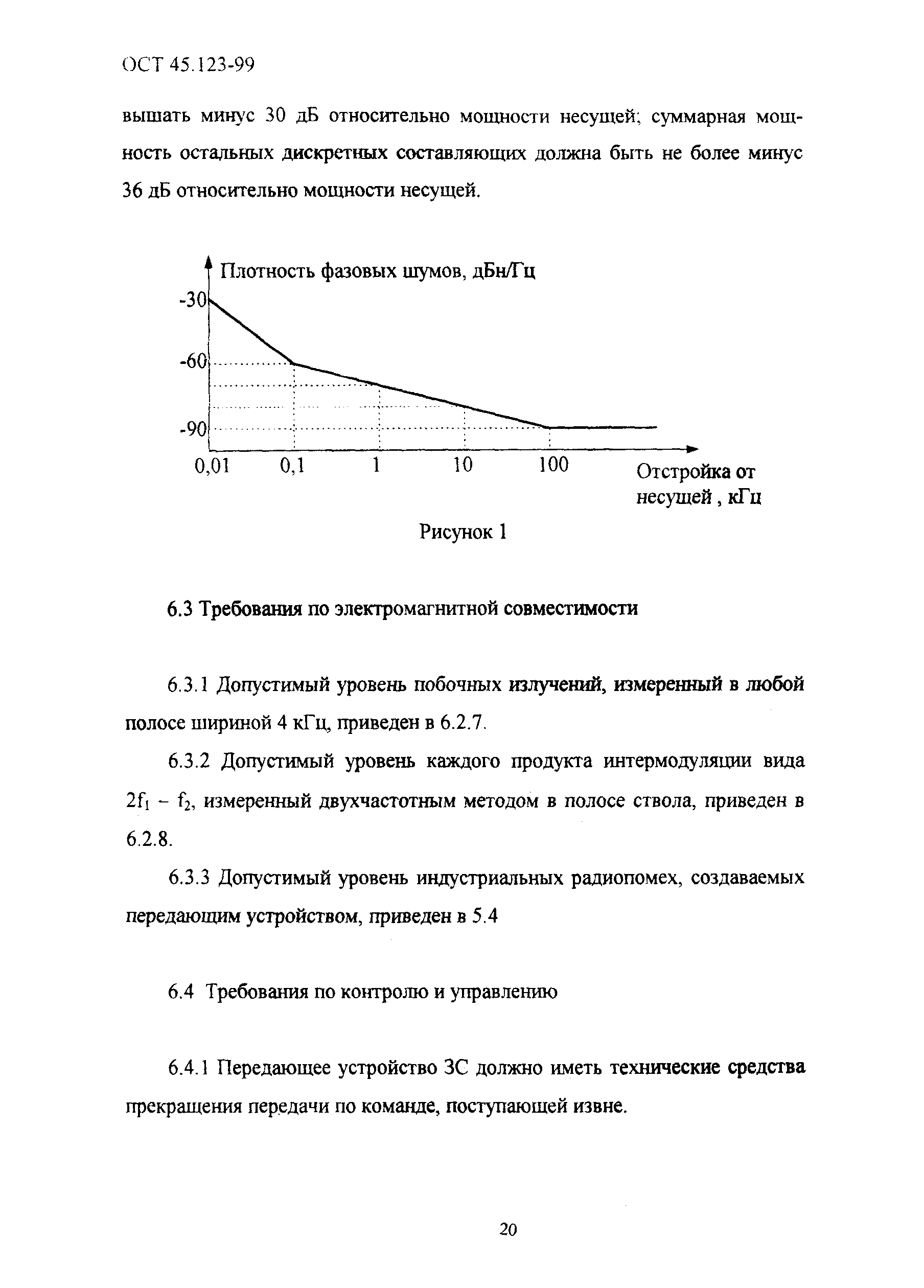 ОСТ 45.123-99