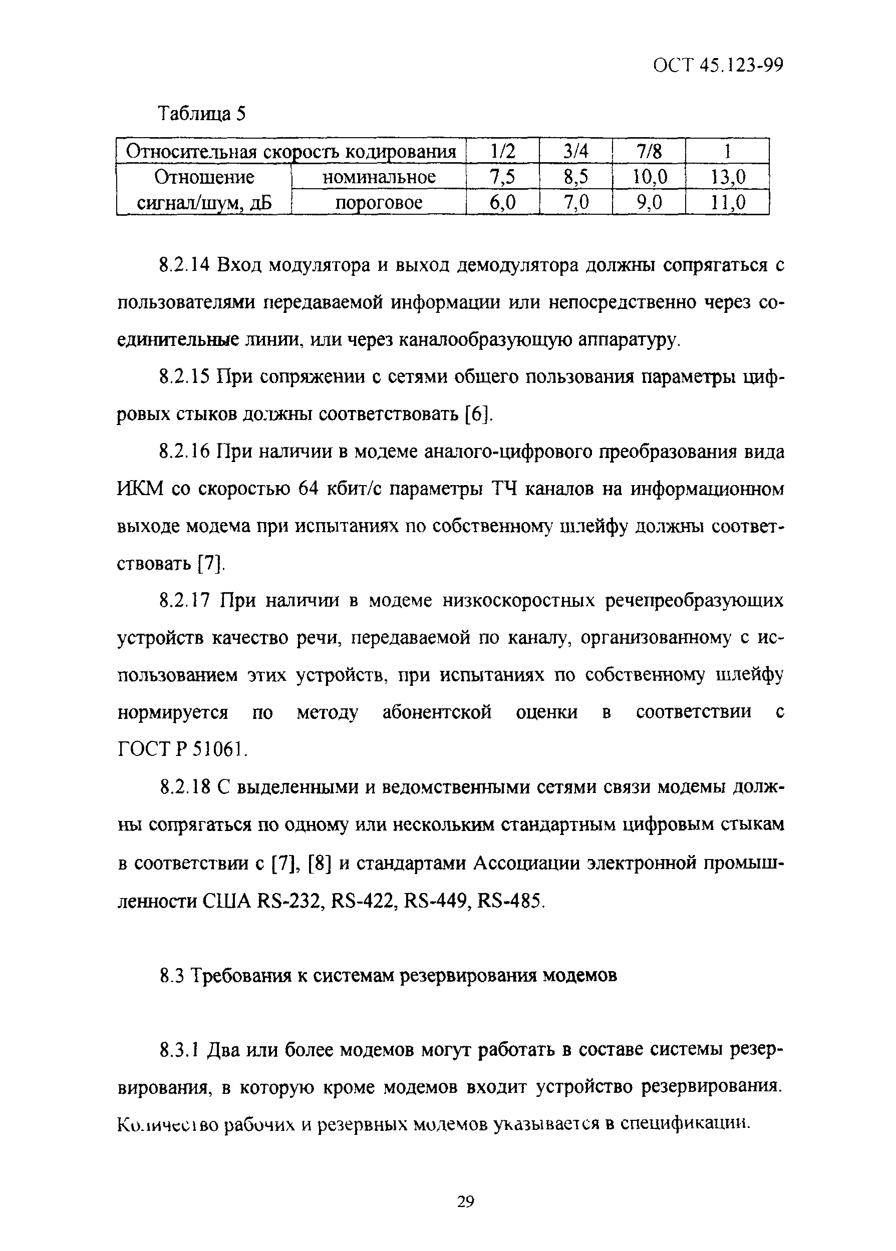 ОСТ 45.123-99