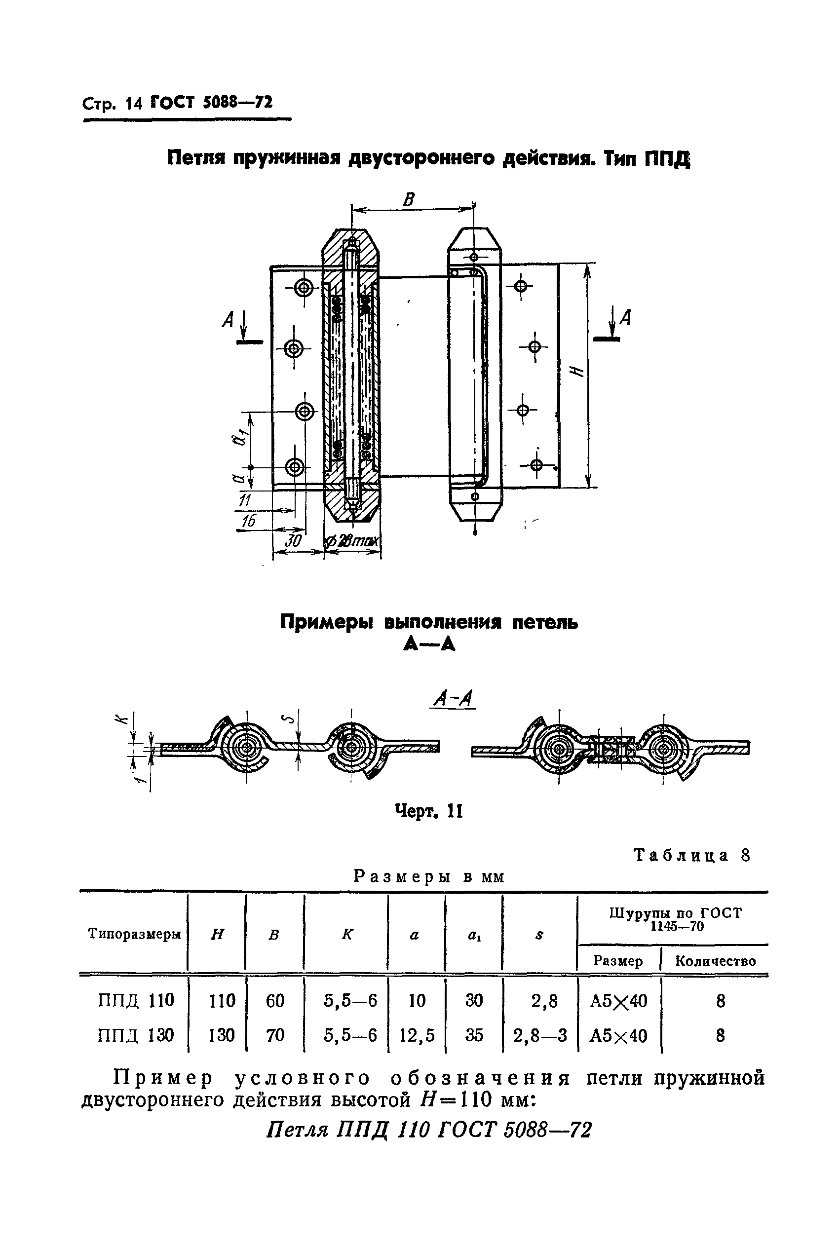 ГОСТ 5088-72