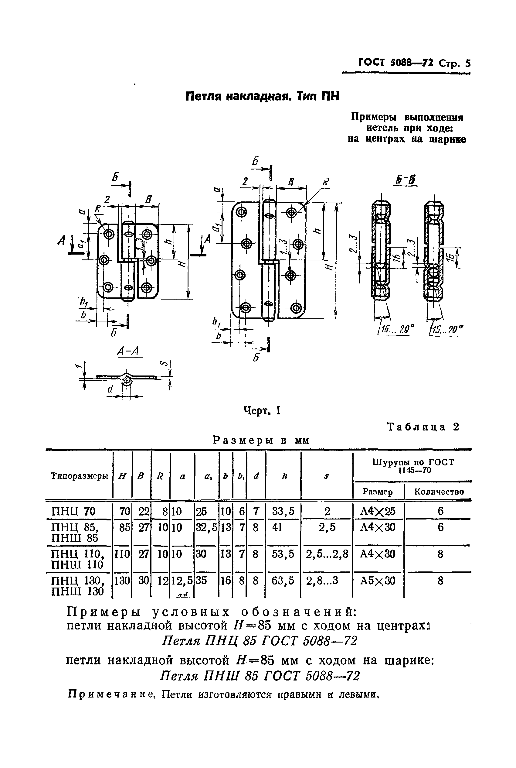 ГОСТ 5088-72