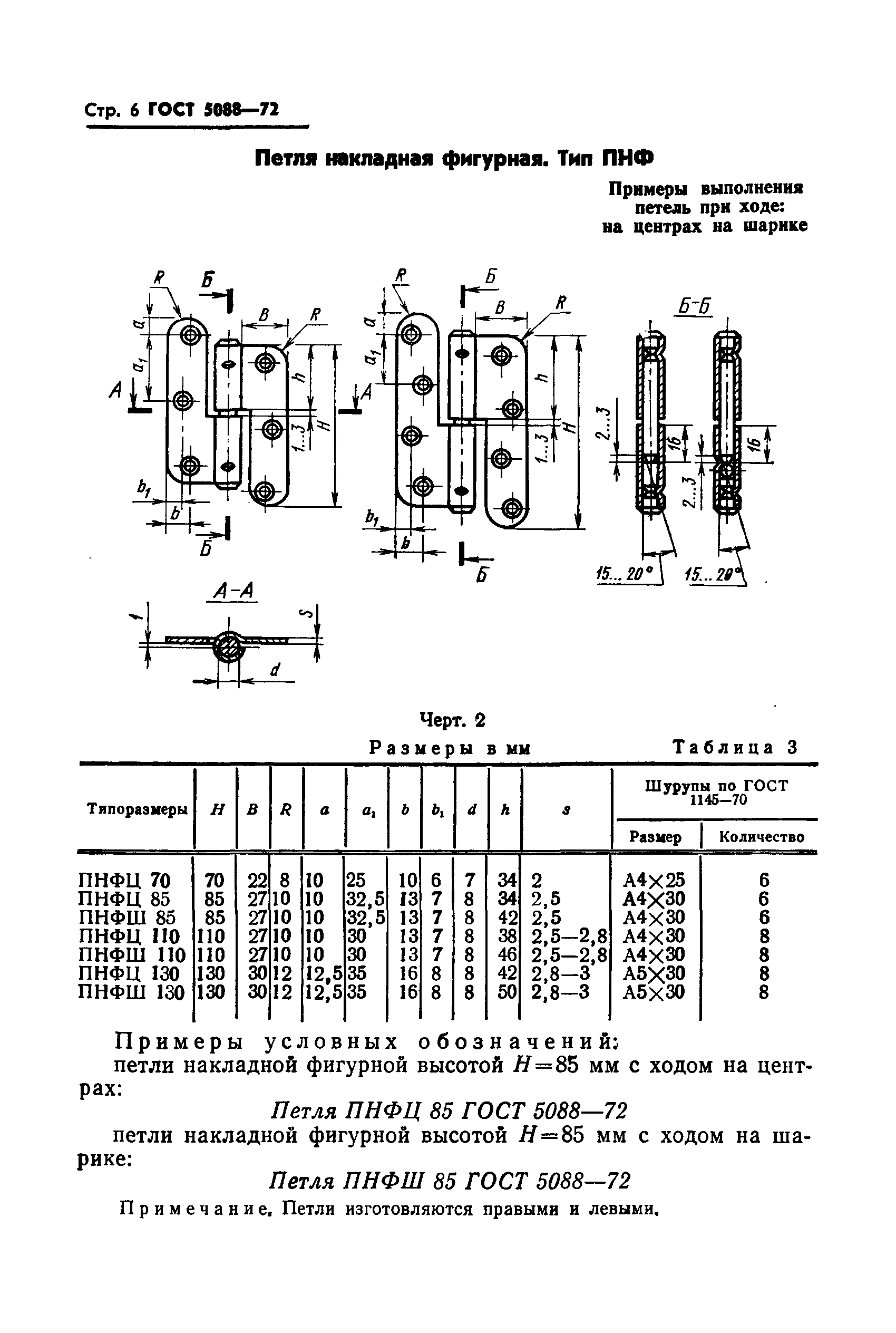 ГОСТ 5088-72