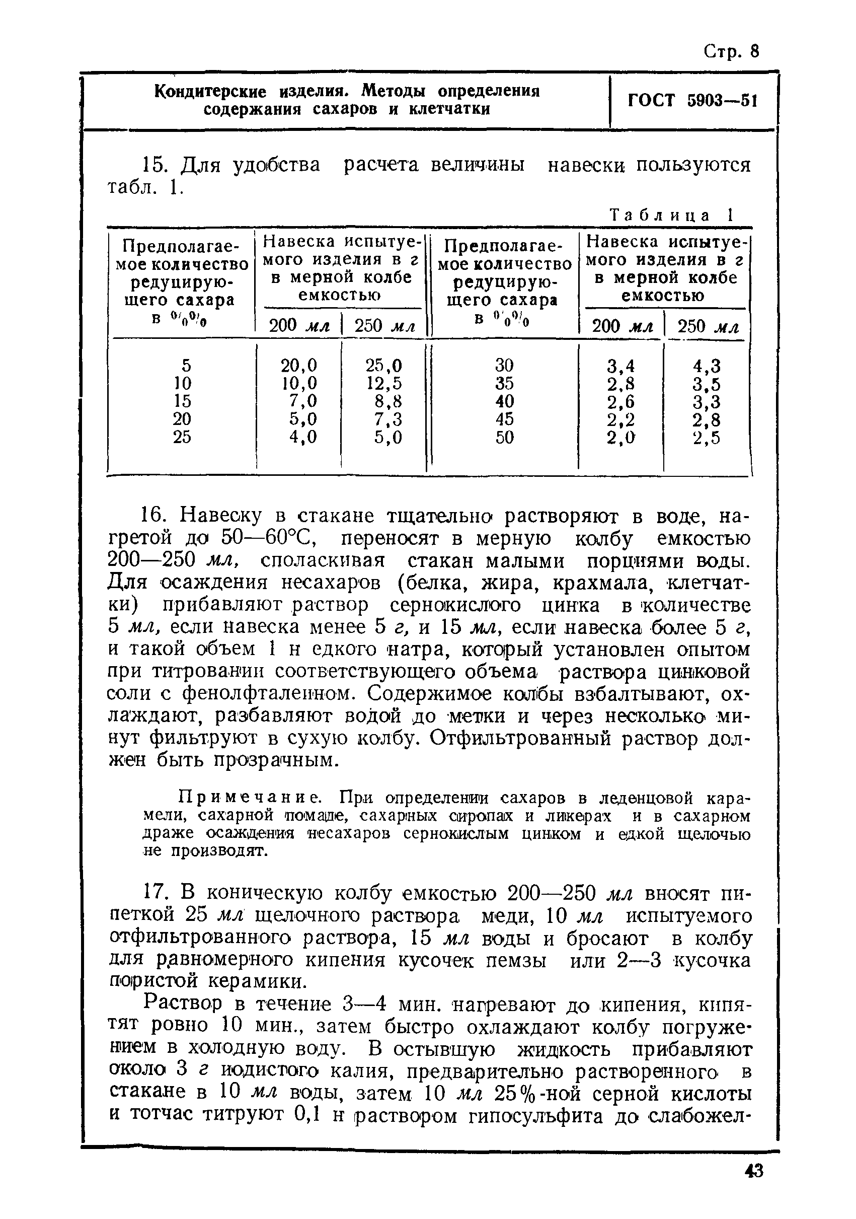 ГОСТ 5903-51