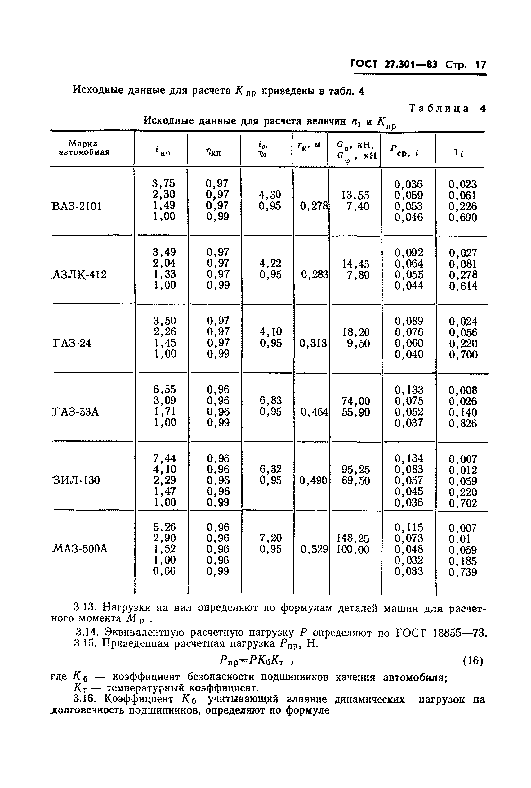 ГОСТ 27.301-83