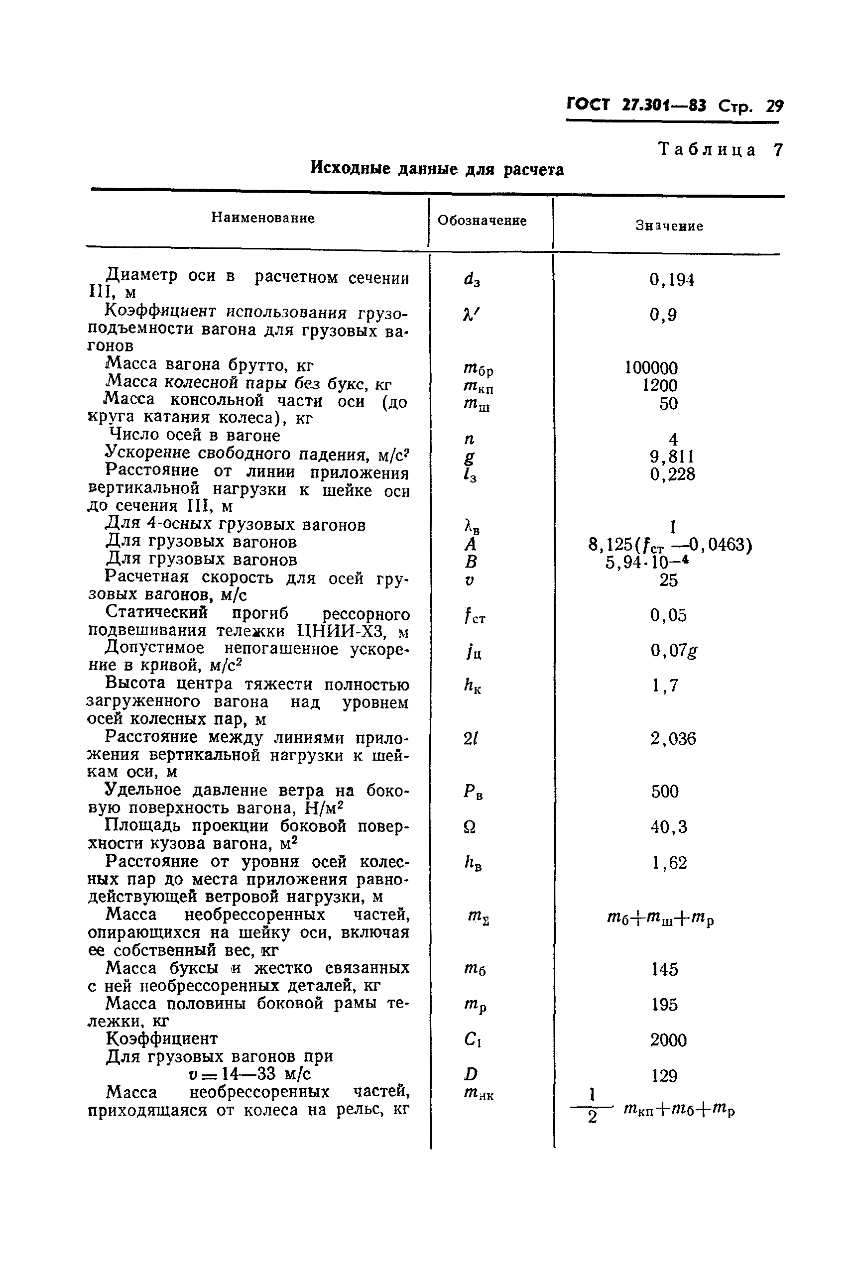 ГОСТ 27.301-83