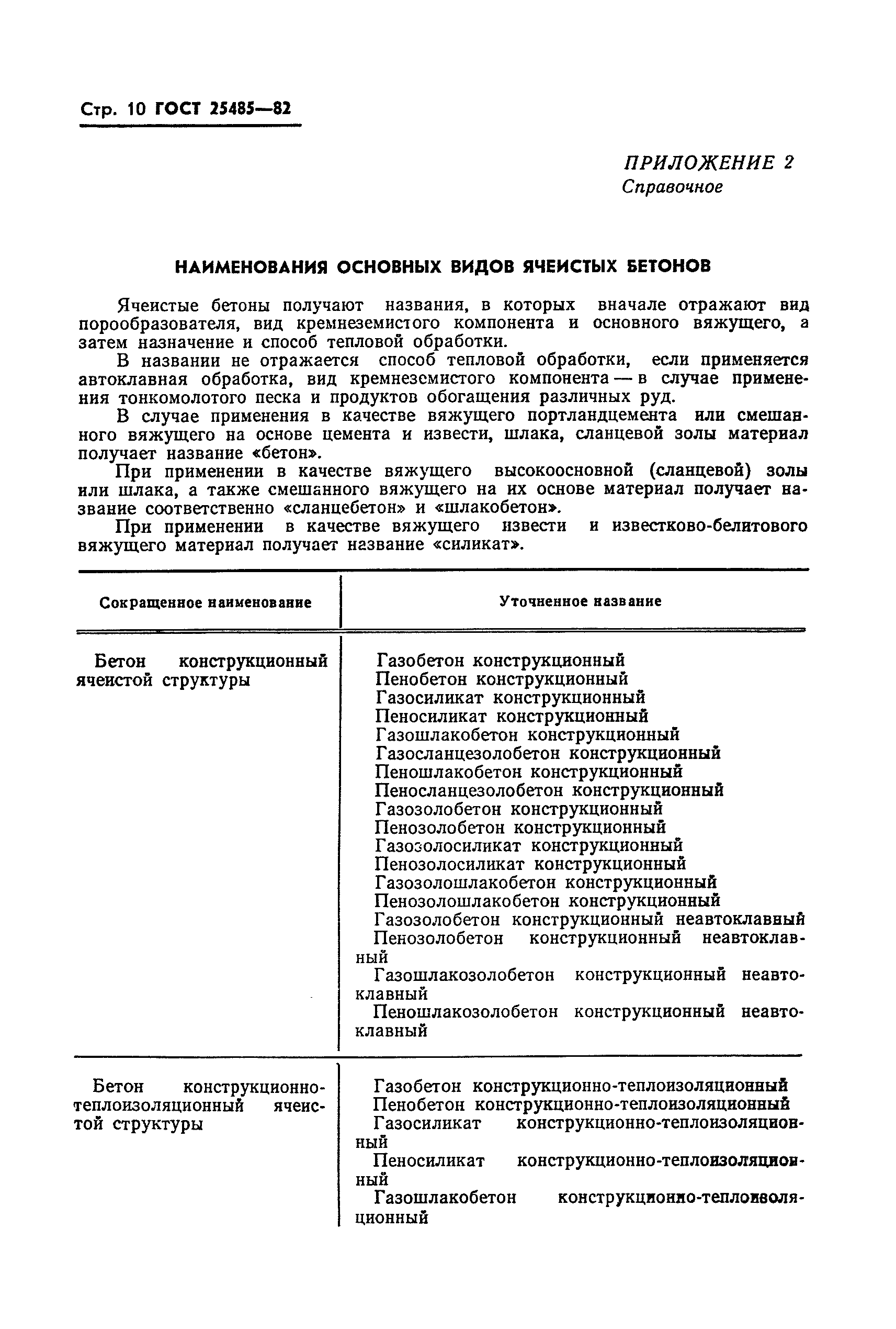 ГОСТ 25485-82