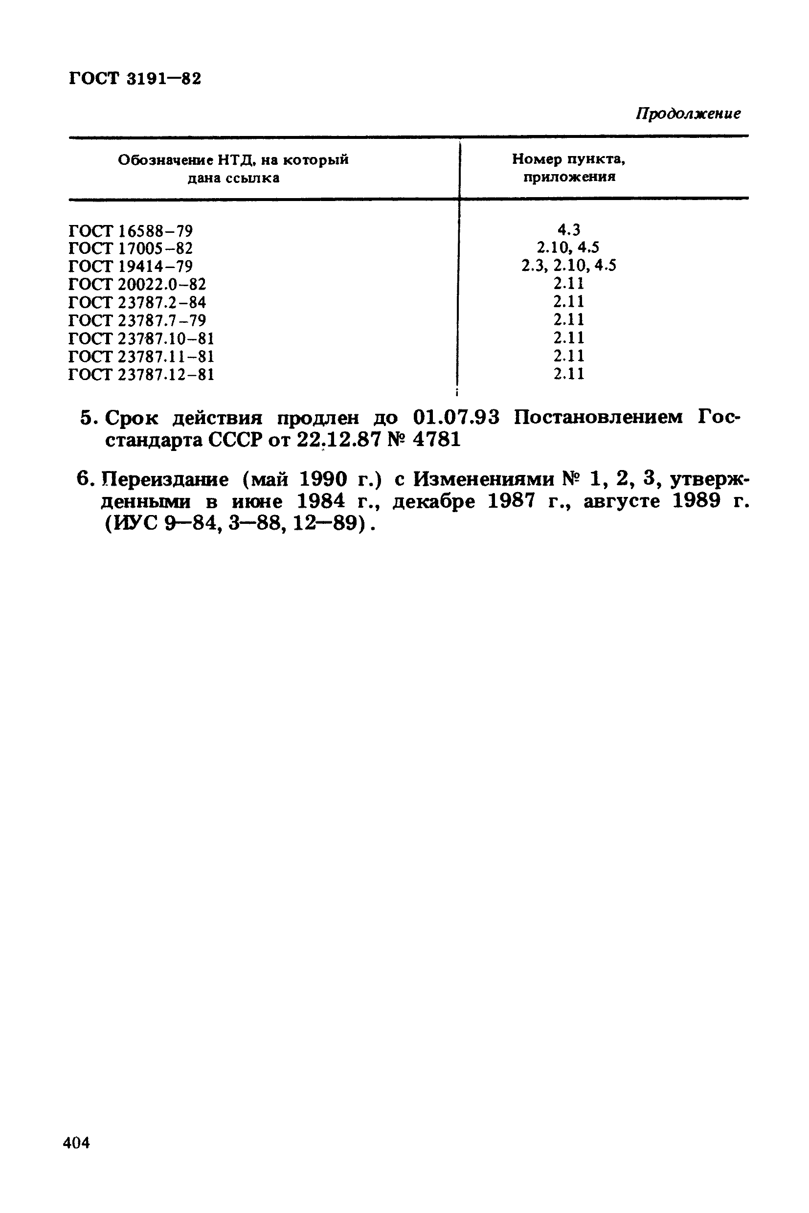 ГОСТ 3191-82