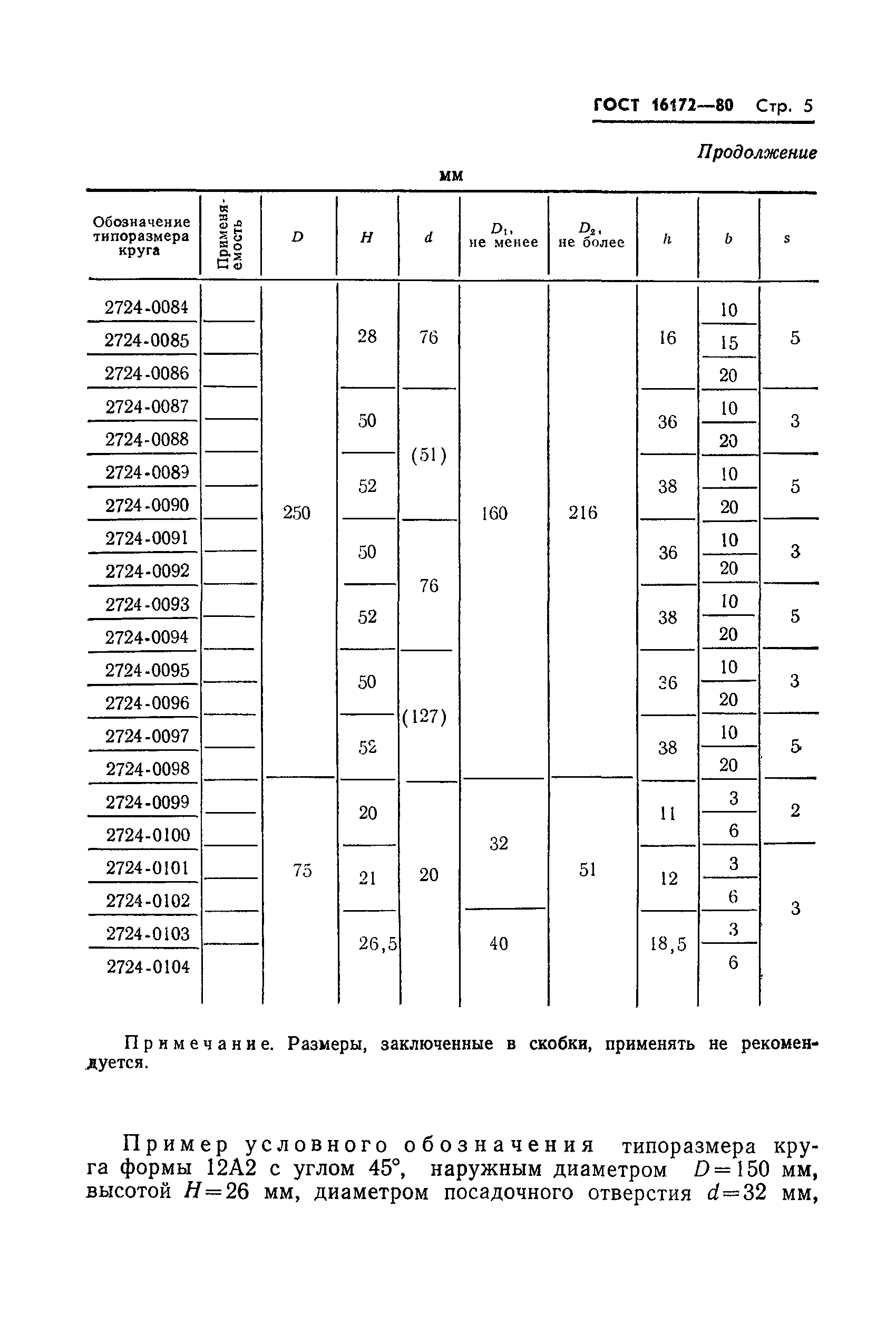 ГОСТ 16172-80