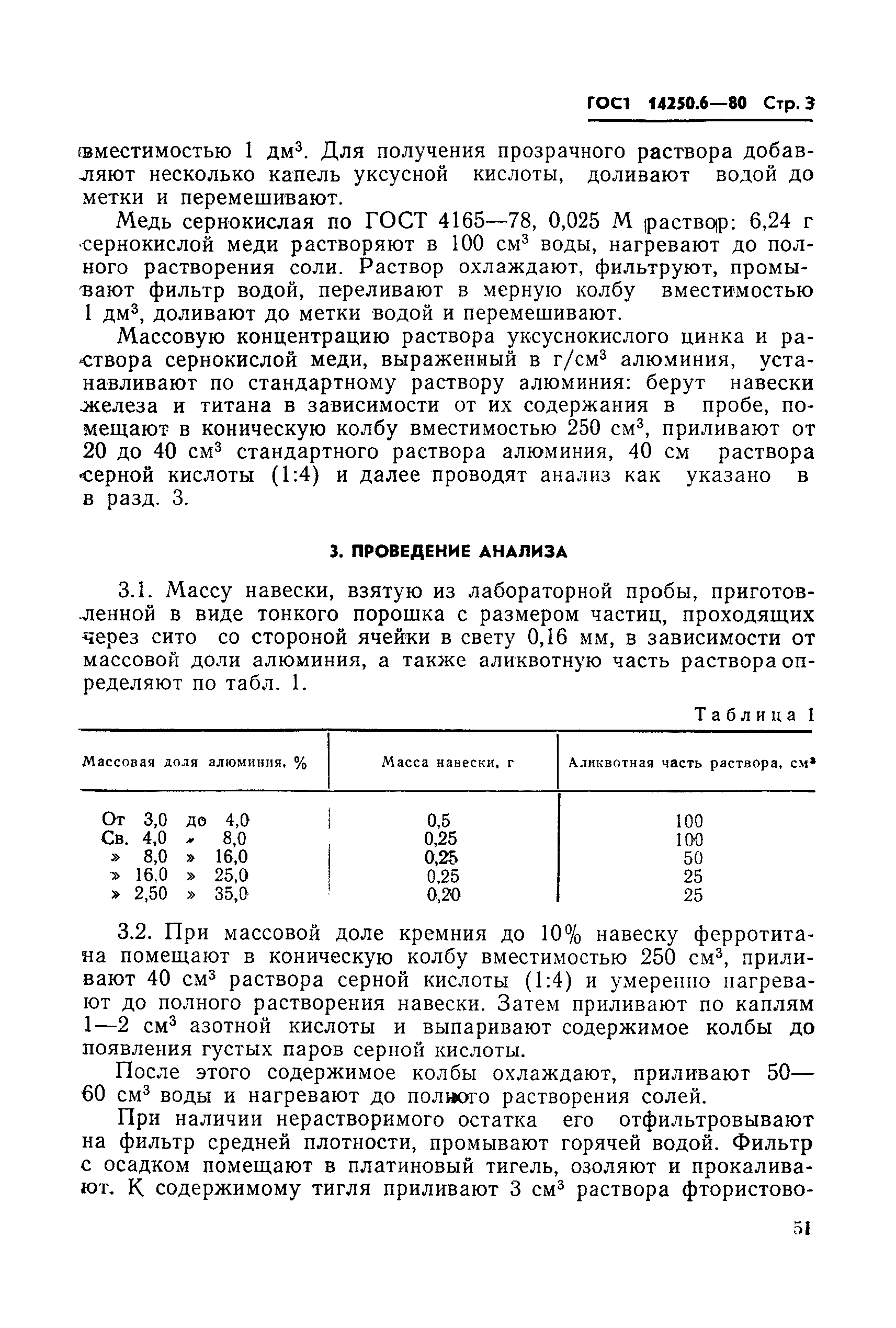 ГОСТ 14250.6-80