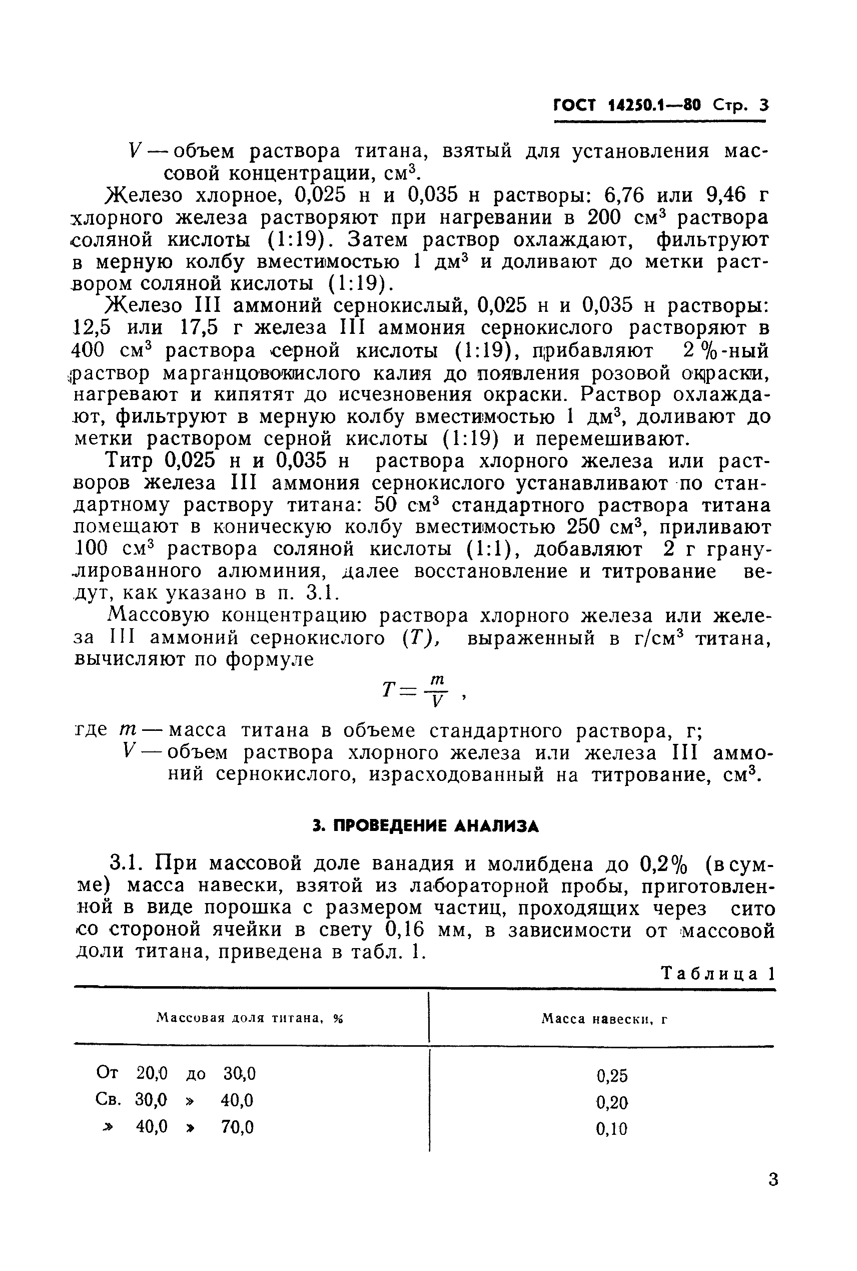ГОСТ 14250.1-80