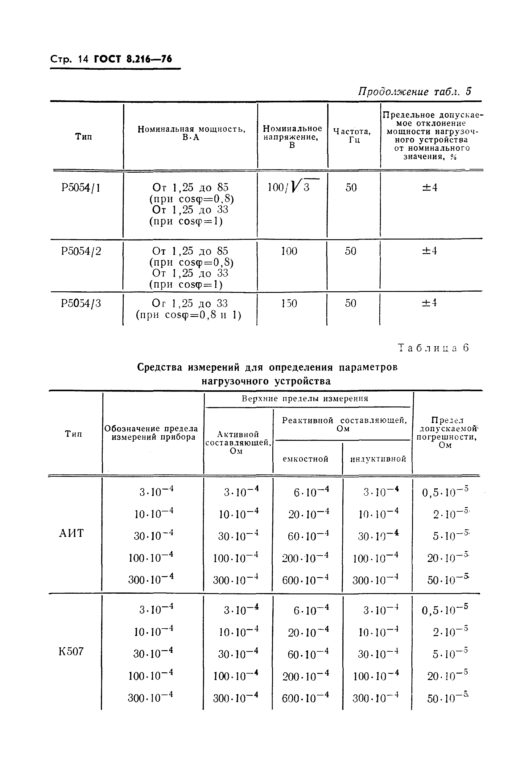 ГОСТ 8.216-76