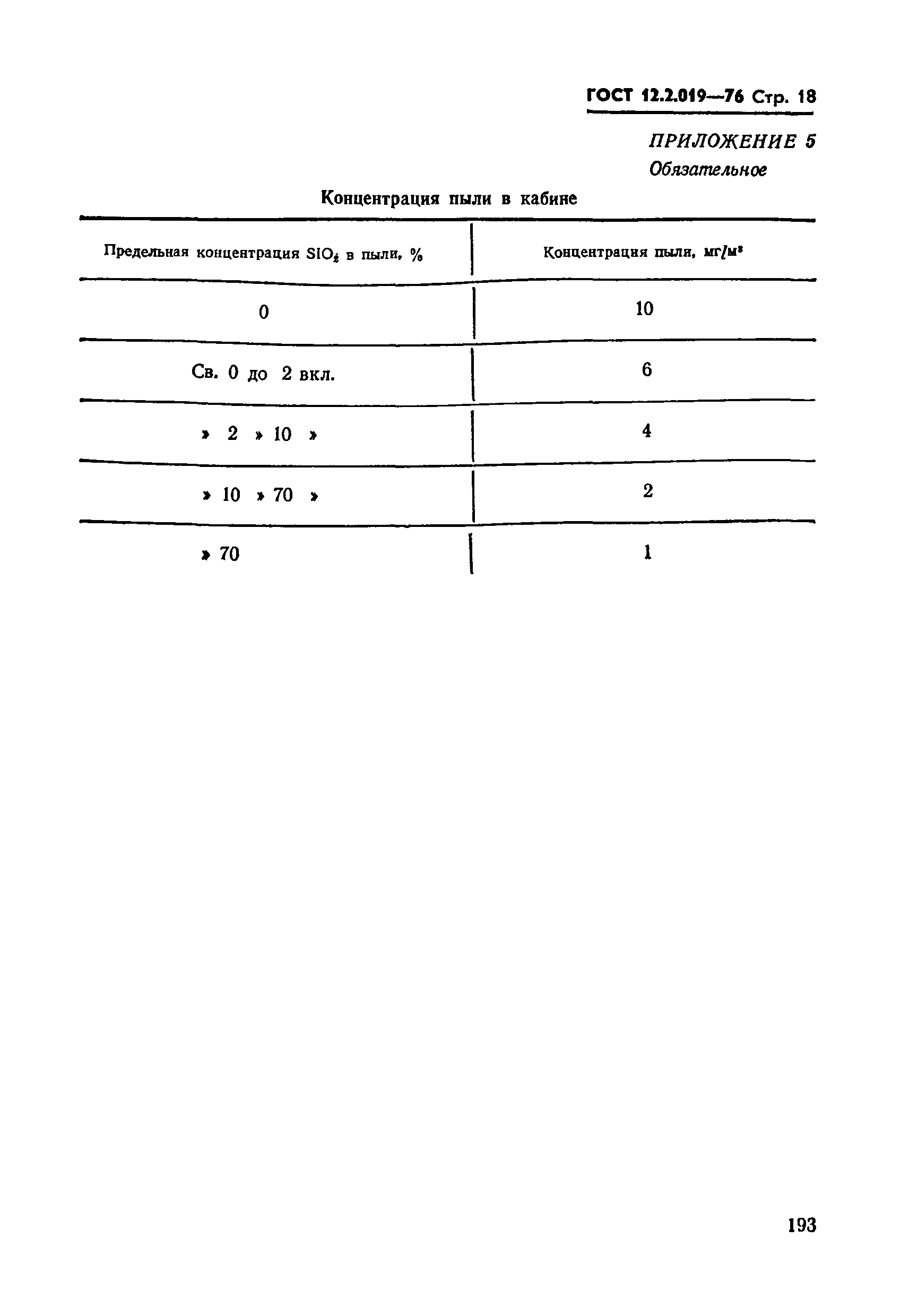 ГОСТ 12.2.019-76