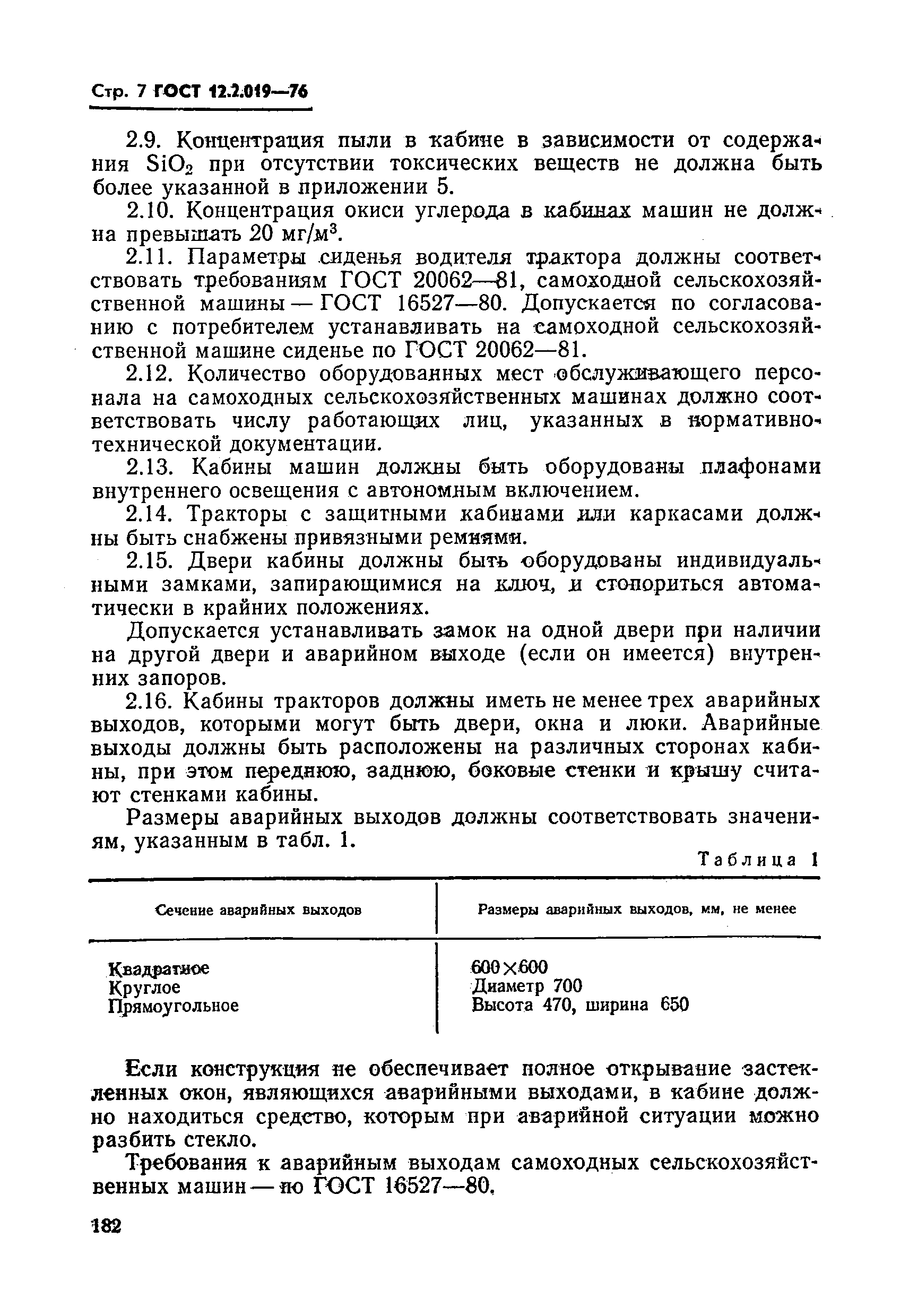 ГОСТ 12.2.019-76