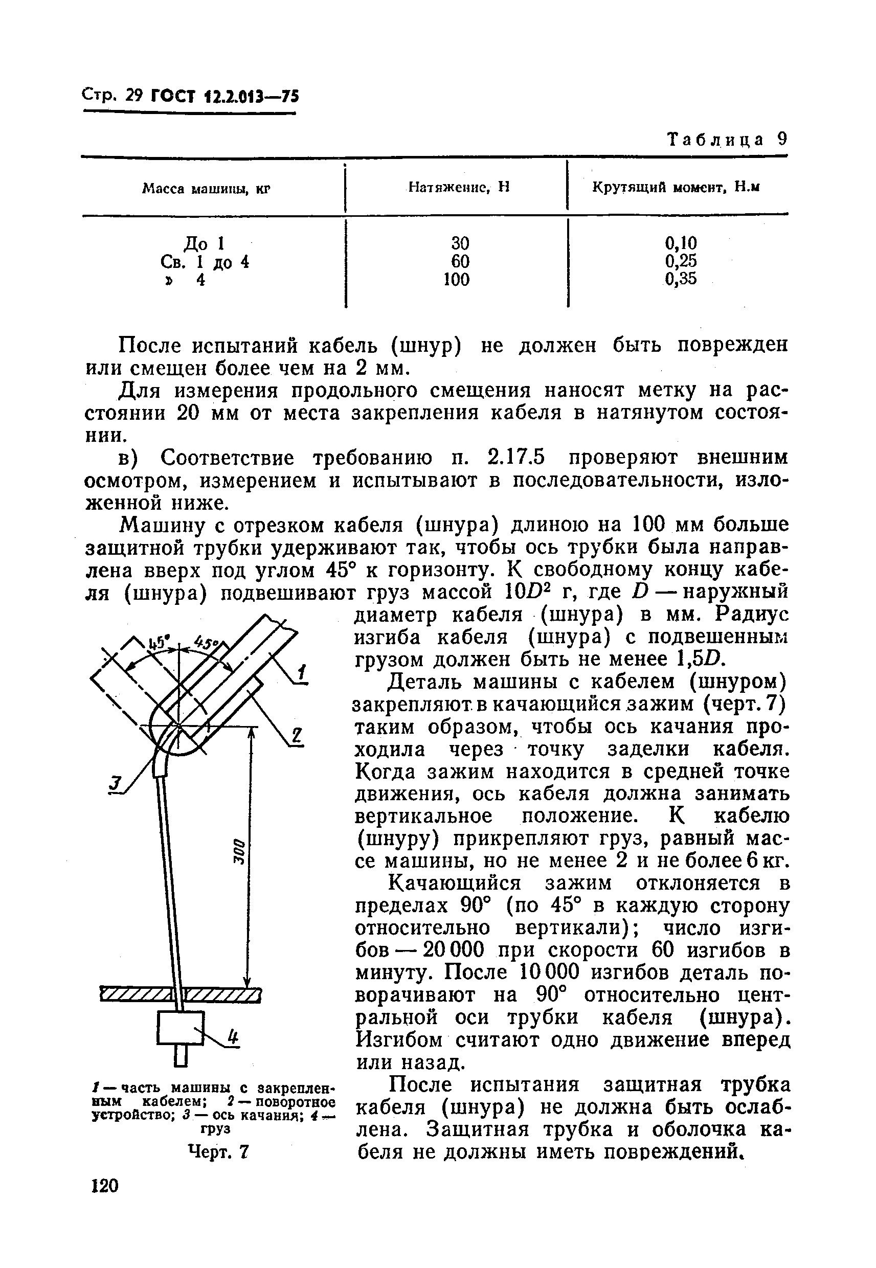 ГОСТ 12.2.013-75