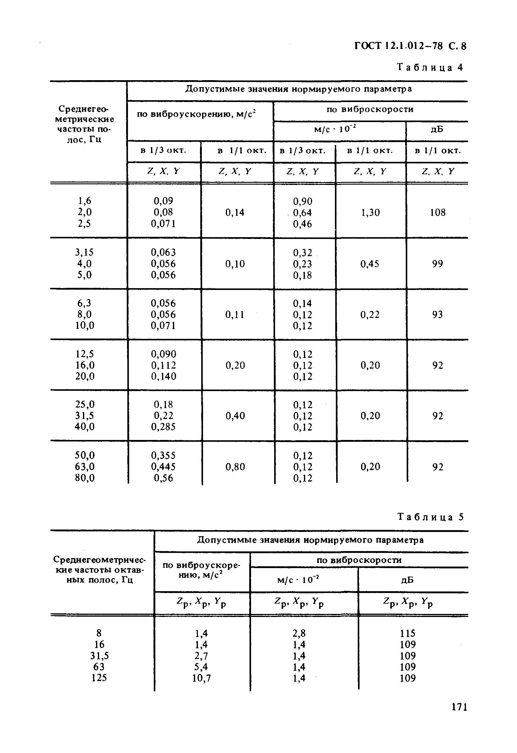 ГОСТ 12.1.012-78