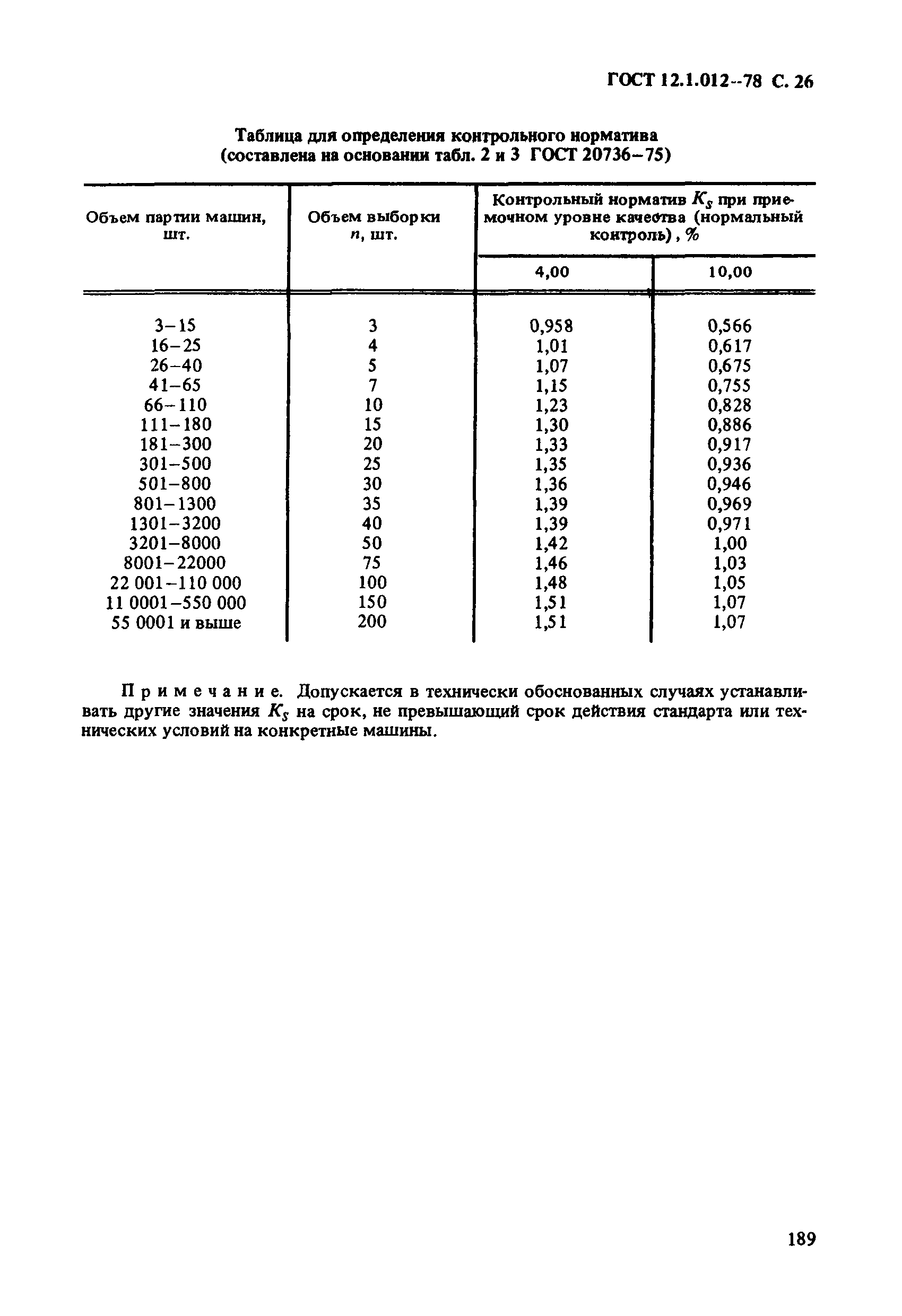 ГОСТ 12.1.012-78