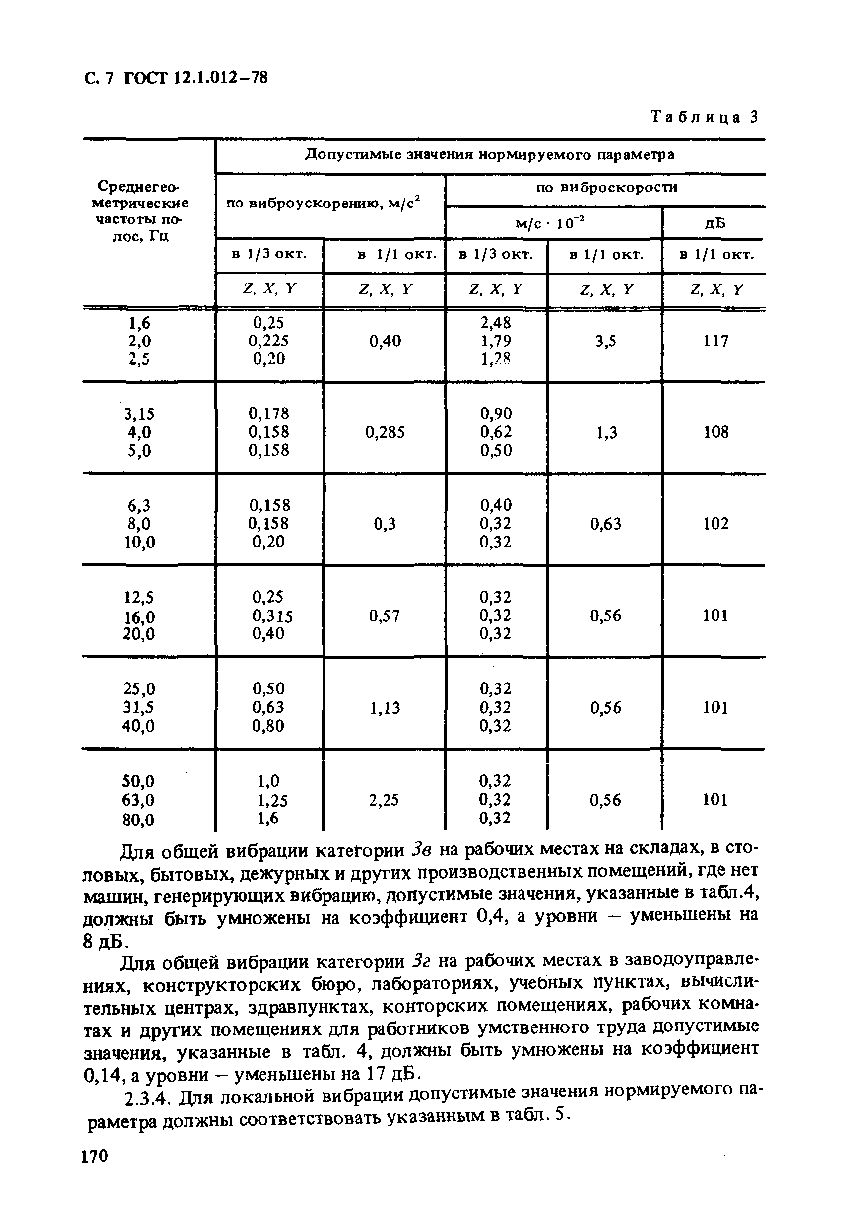 ГОСТ 12.1.012-78