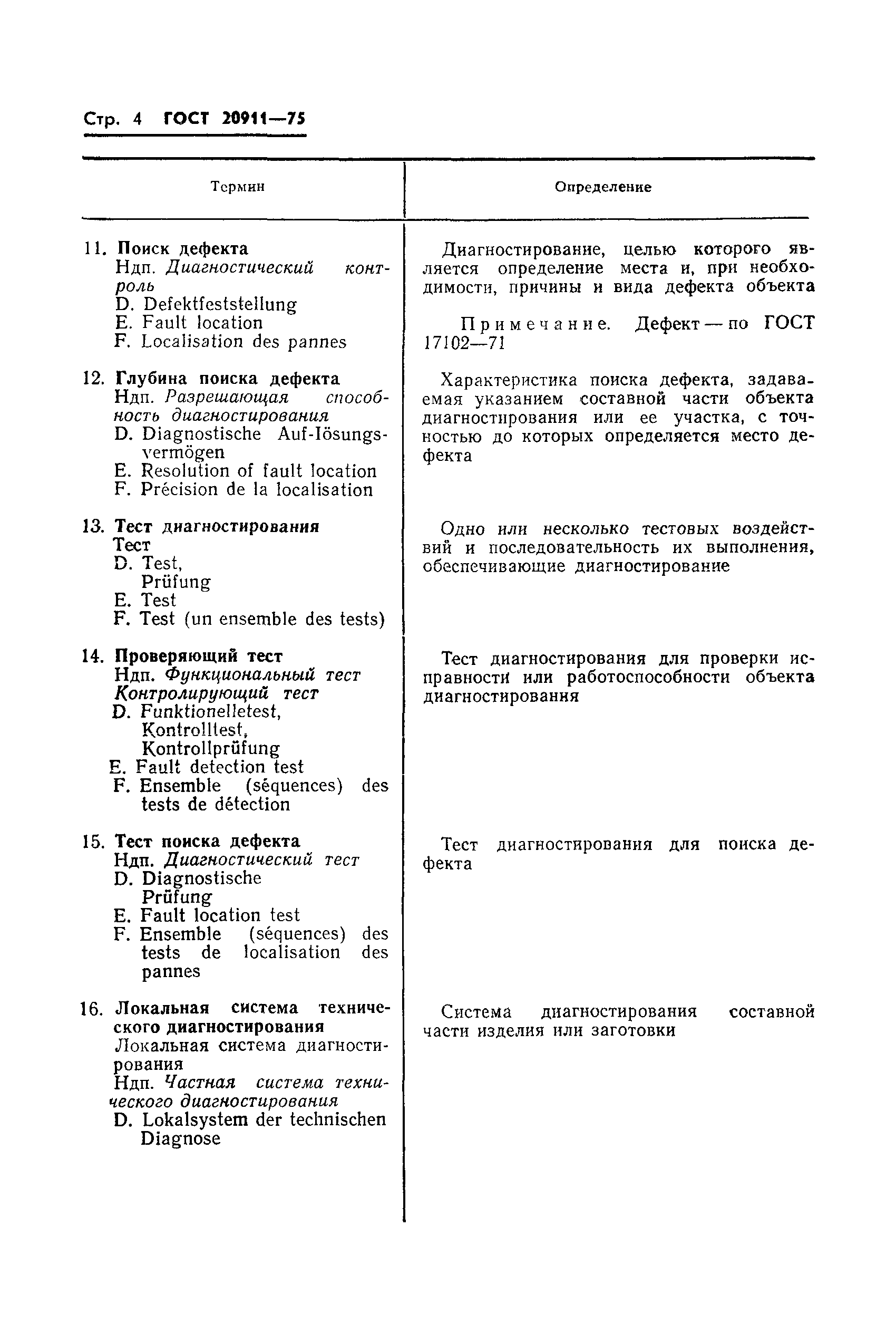 ГОСТ 20911-75
