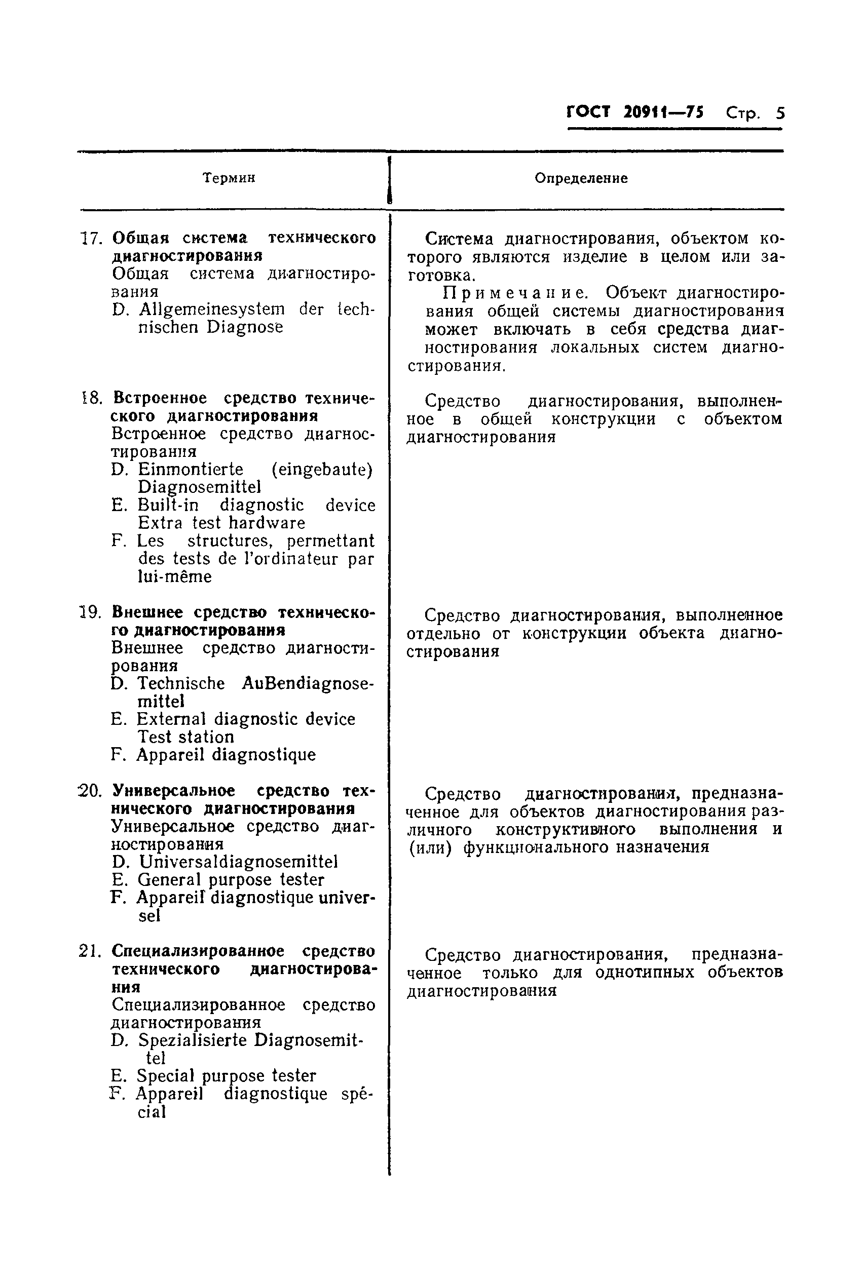 ГОСТ 20911-75