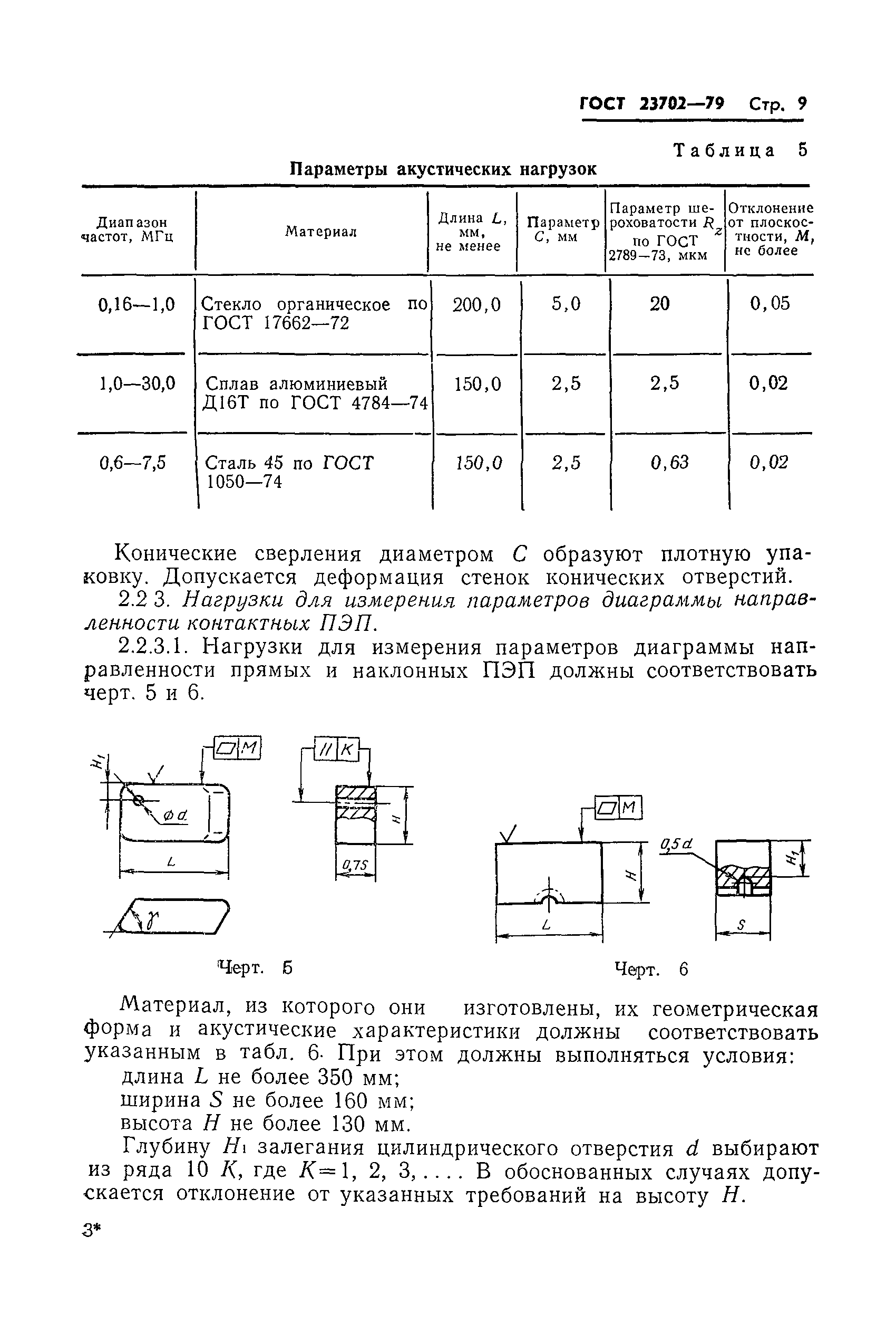 ГОСТ 23702-79