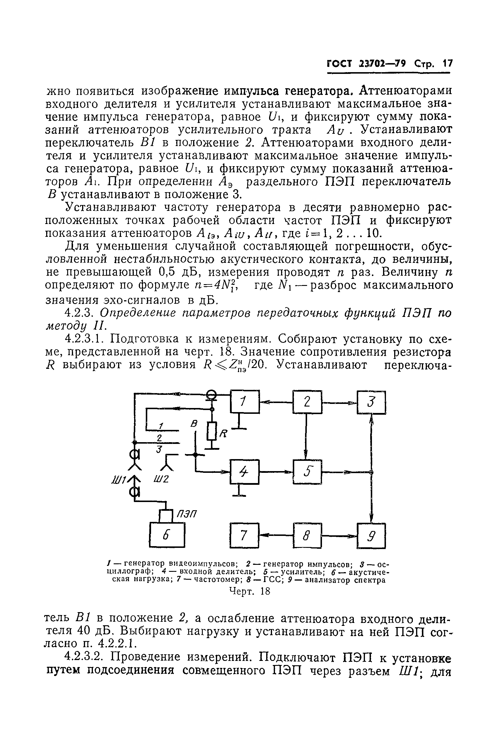 ГОСТ 23702-79