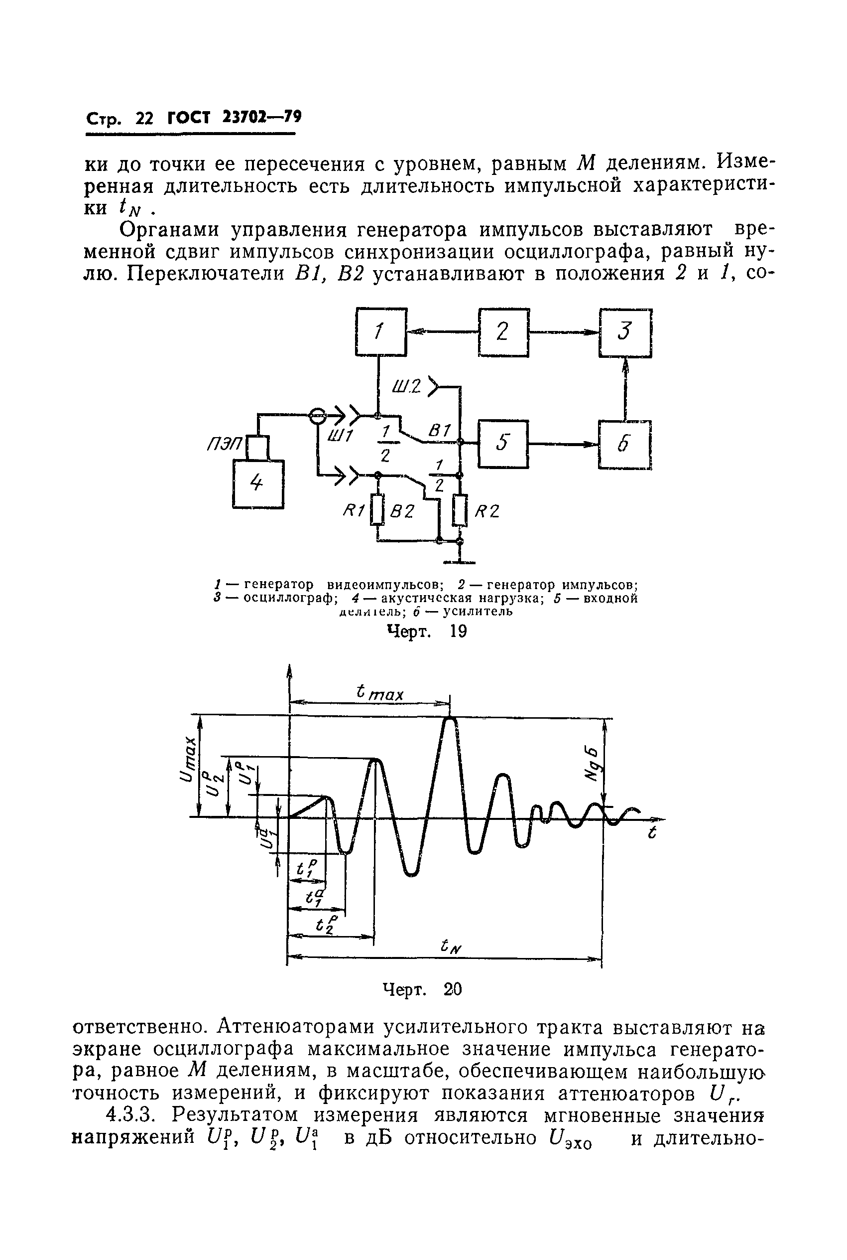 ГОСТ 23702-79