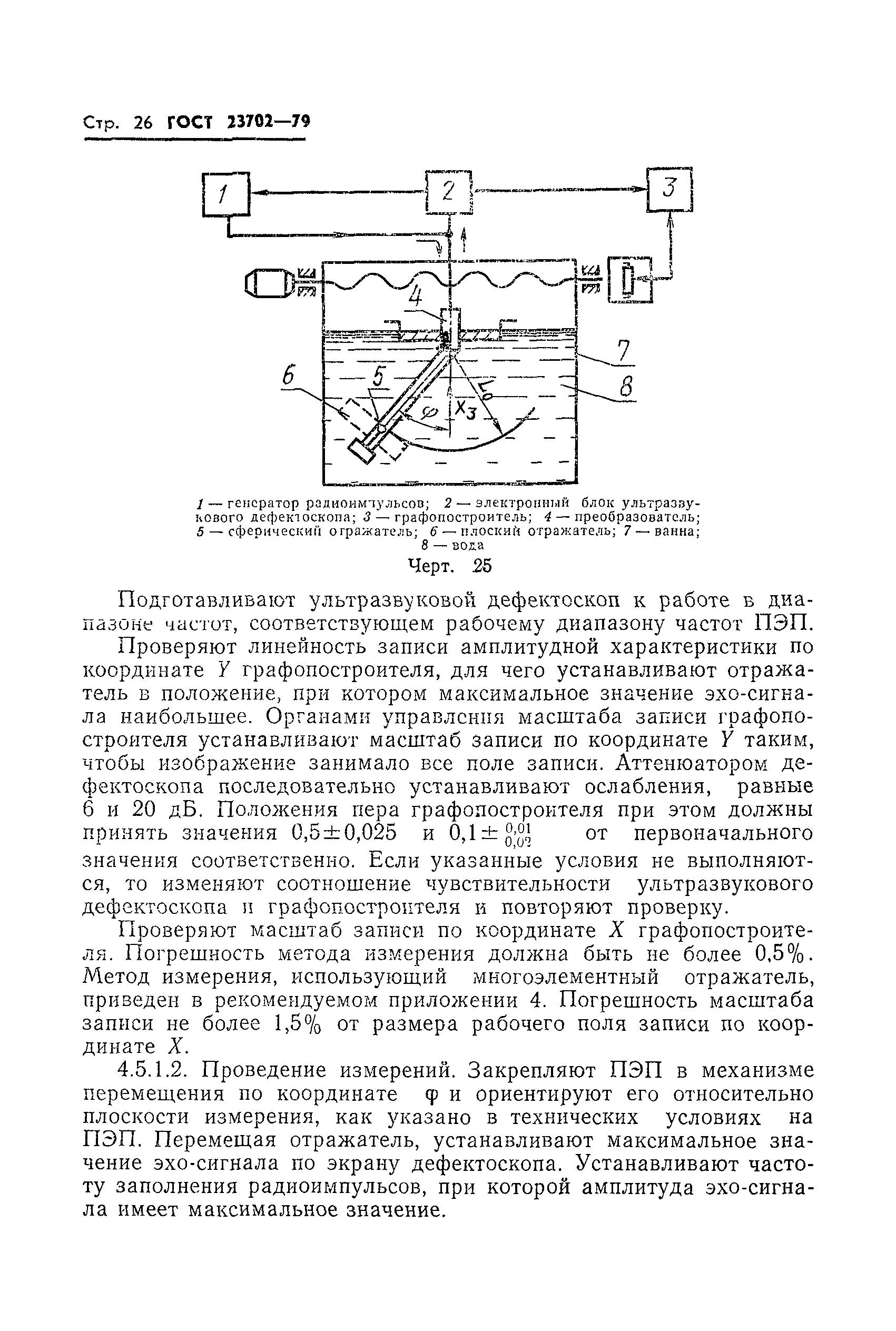 ГОСТ 23702-79