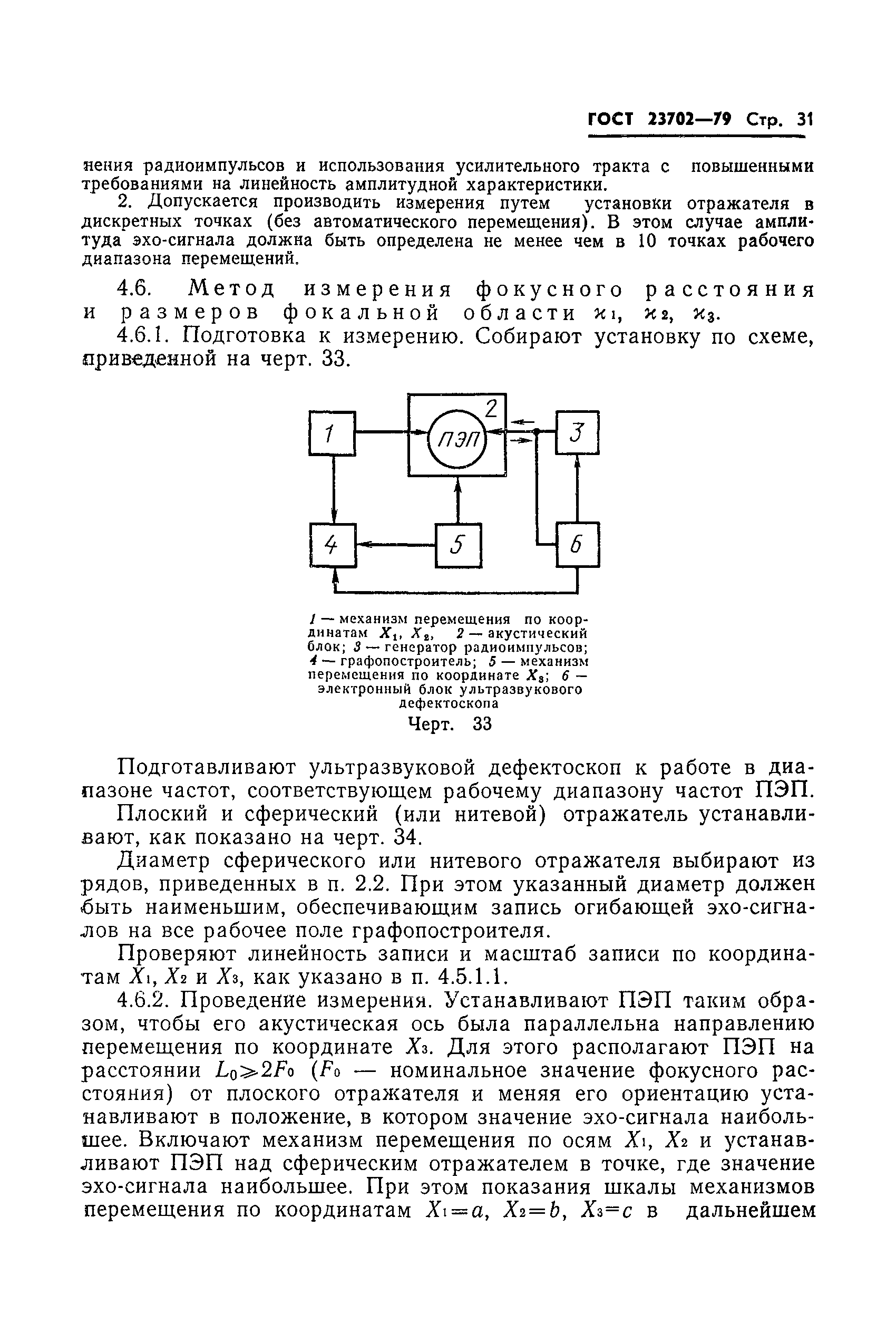 ГОСТ 23702-79