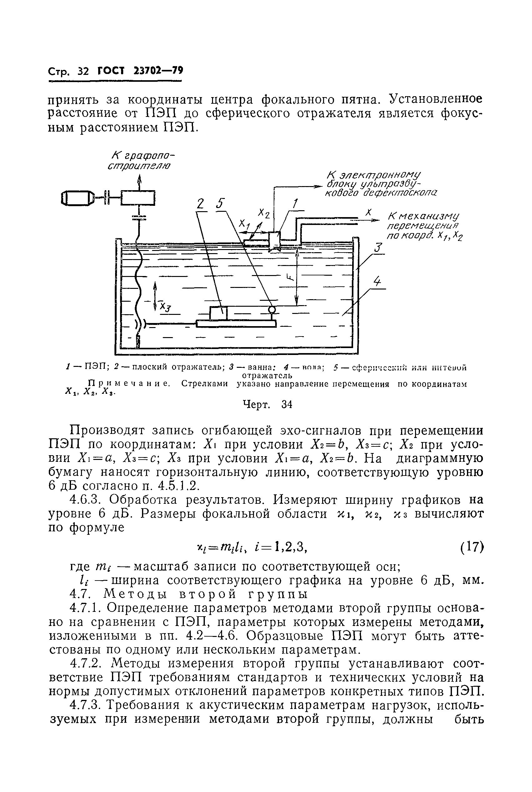 ГОСТ 23702-79