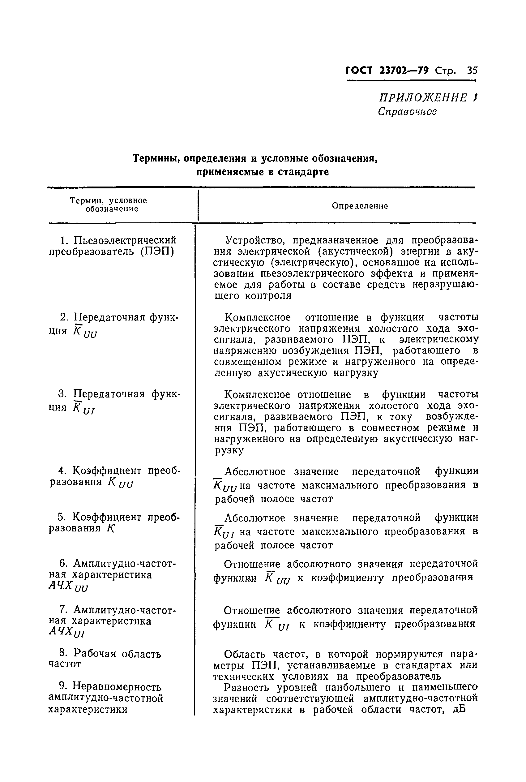 ГОСТ 23702-79