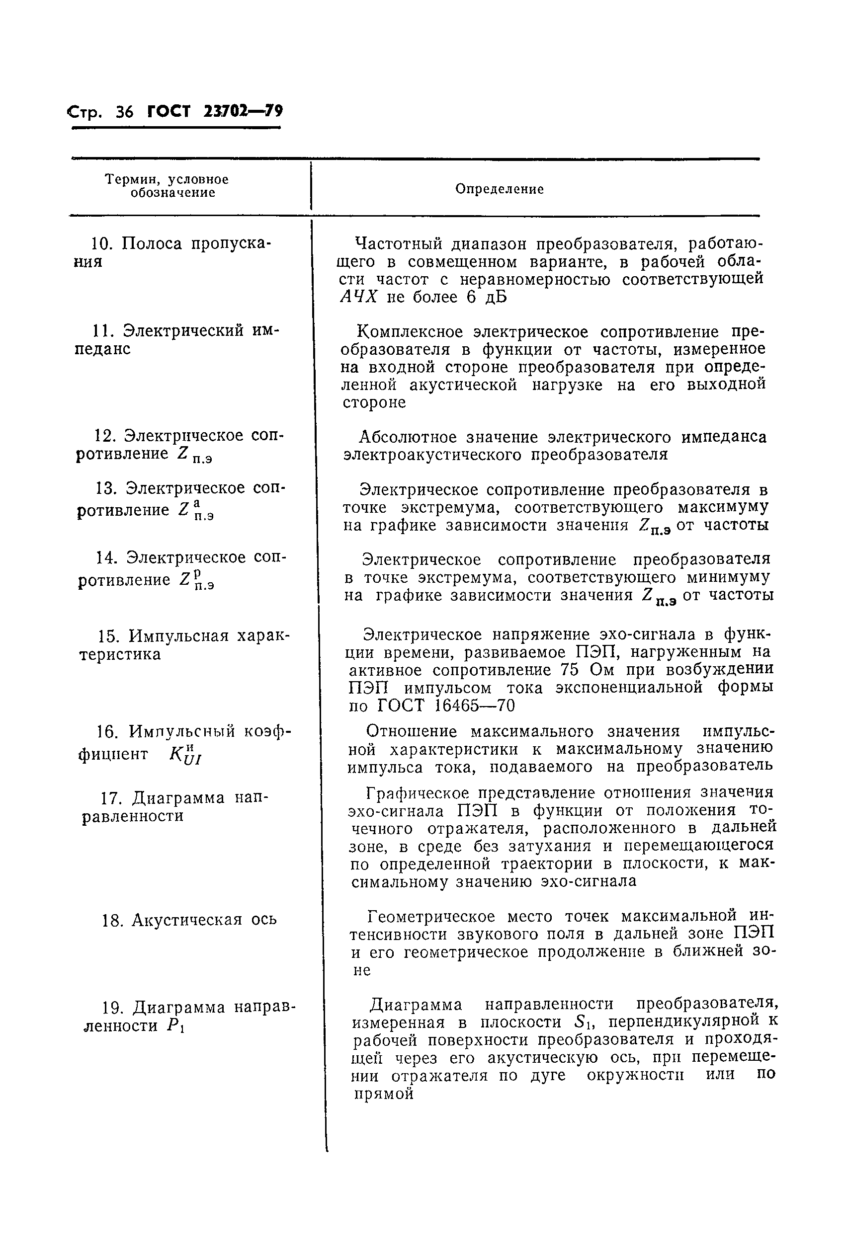 ГОСТ 23702-79