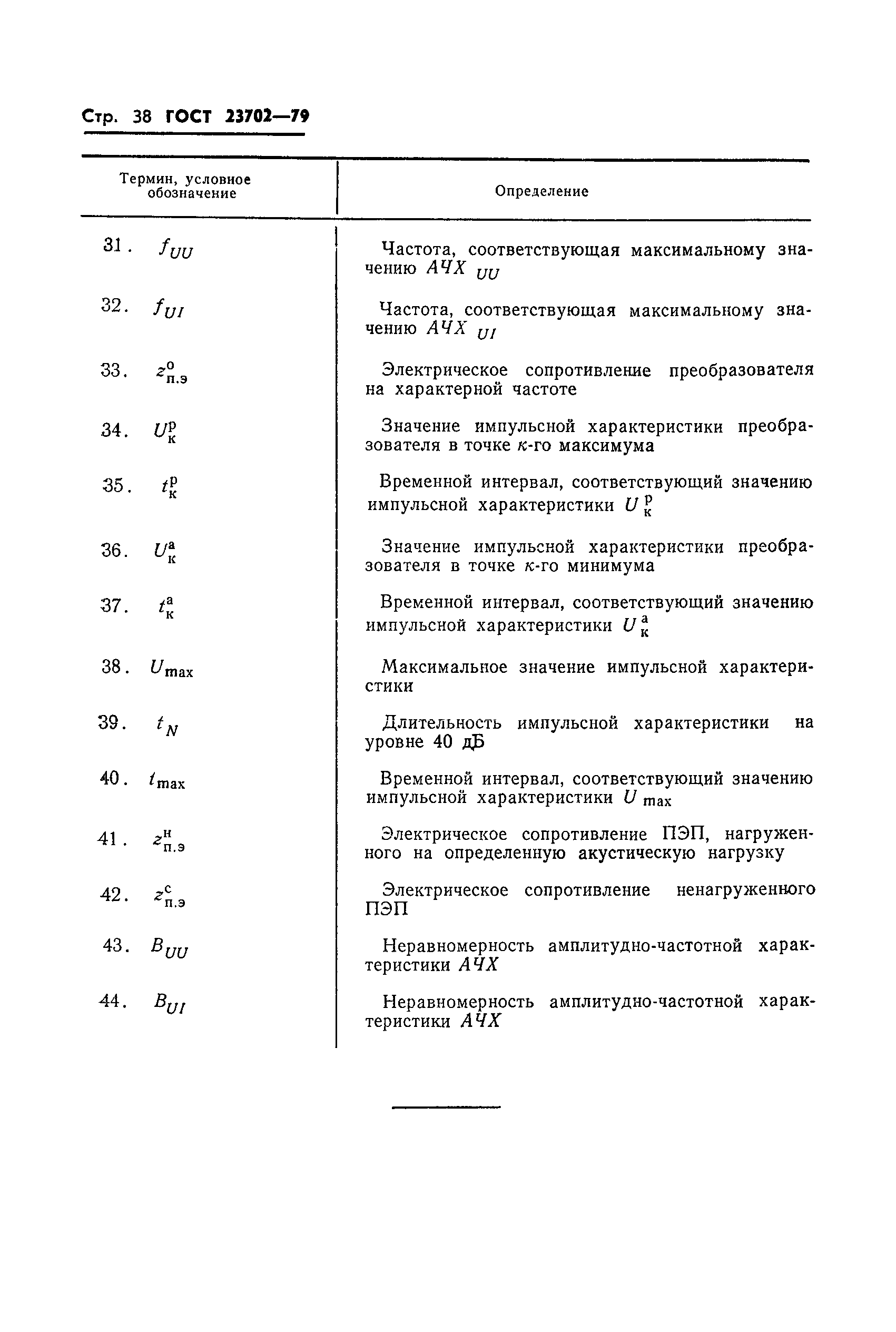 ГОСТ 23702-79