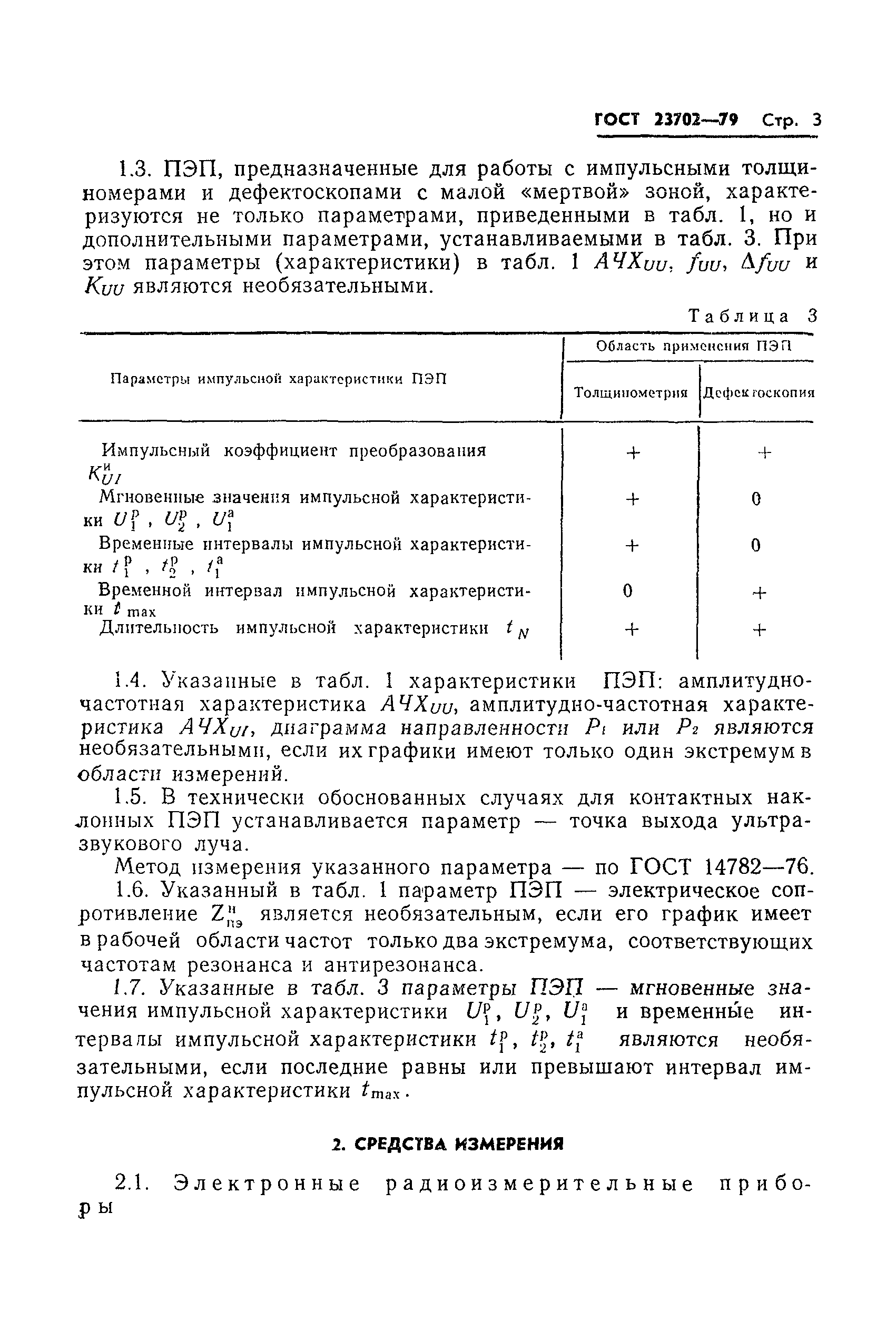 ГОСТ 23702-79