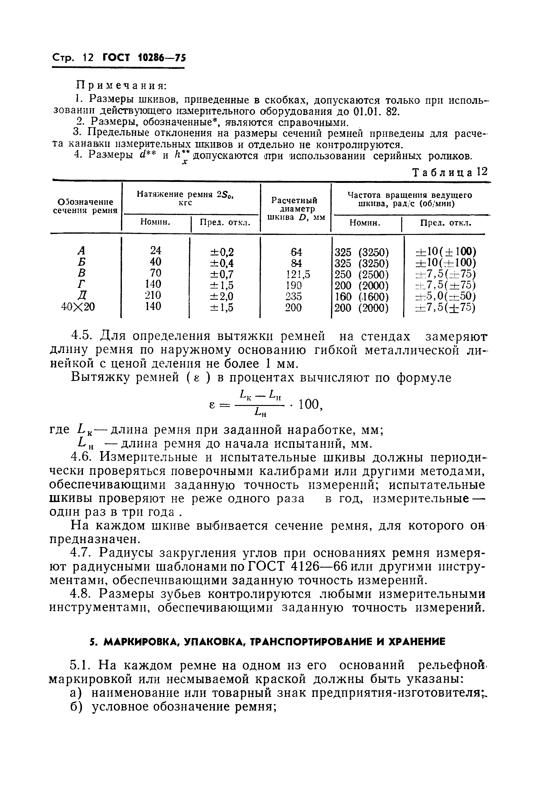 ГОСТ 10286-75