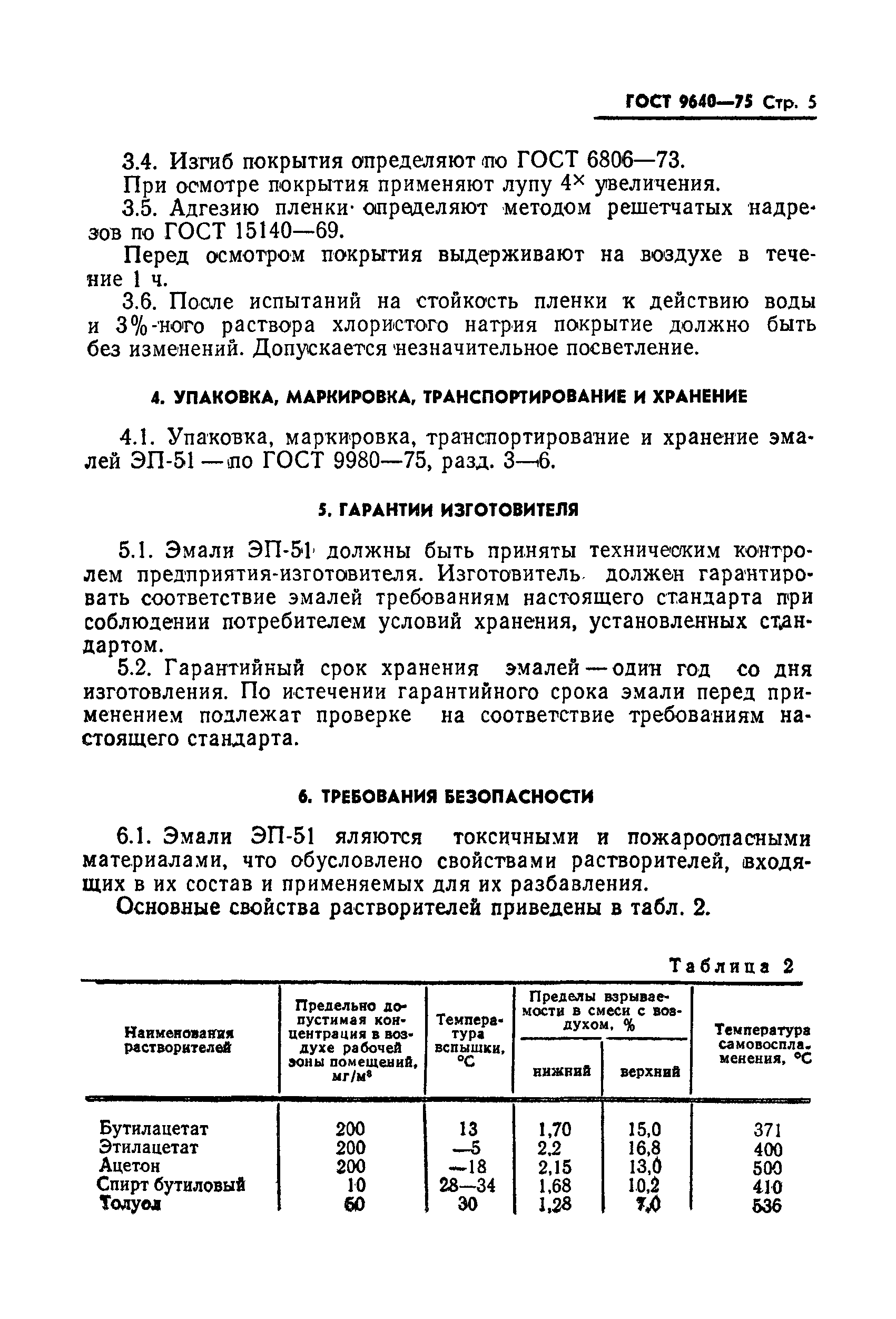 ГОСТ 9640-75