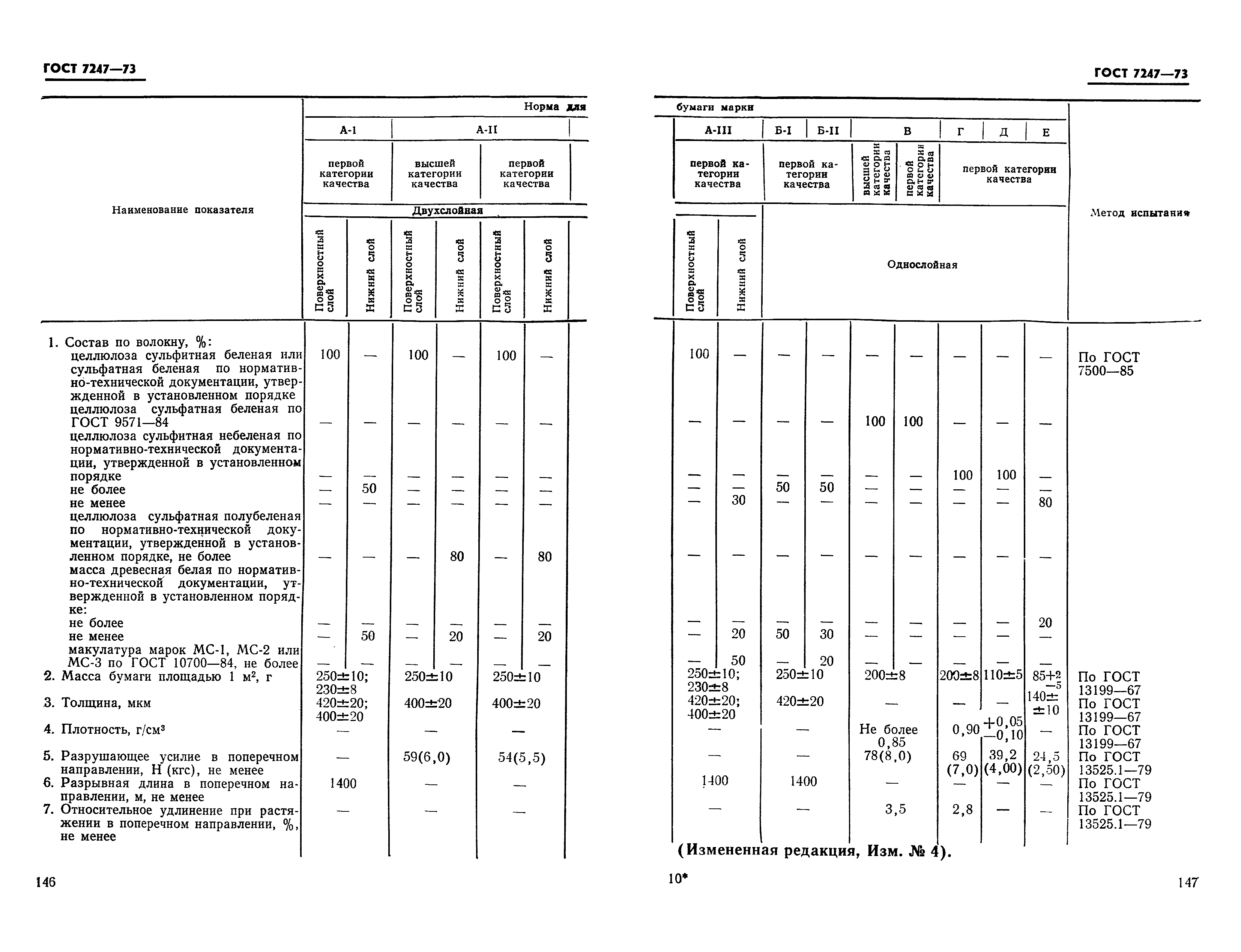 ГОСТ 7247-73