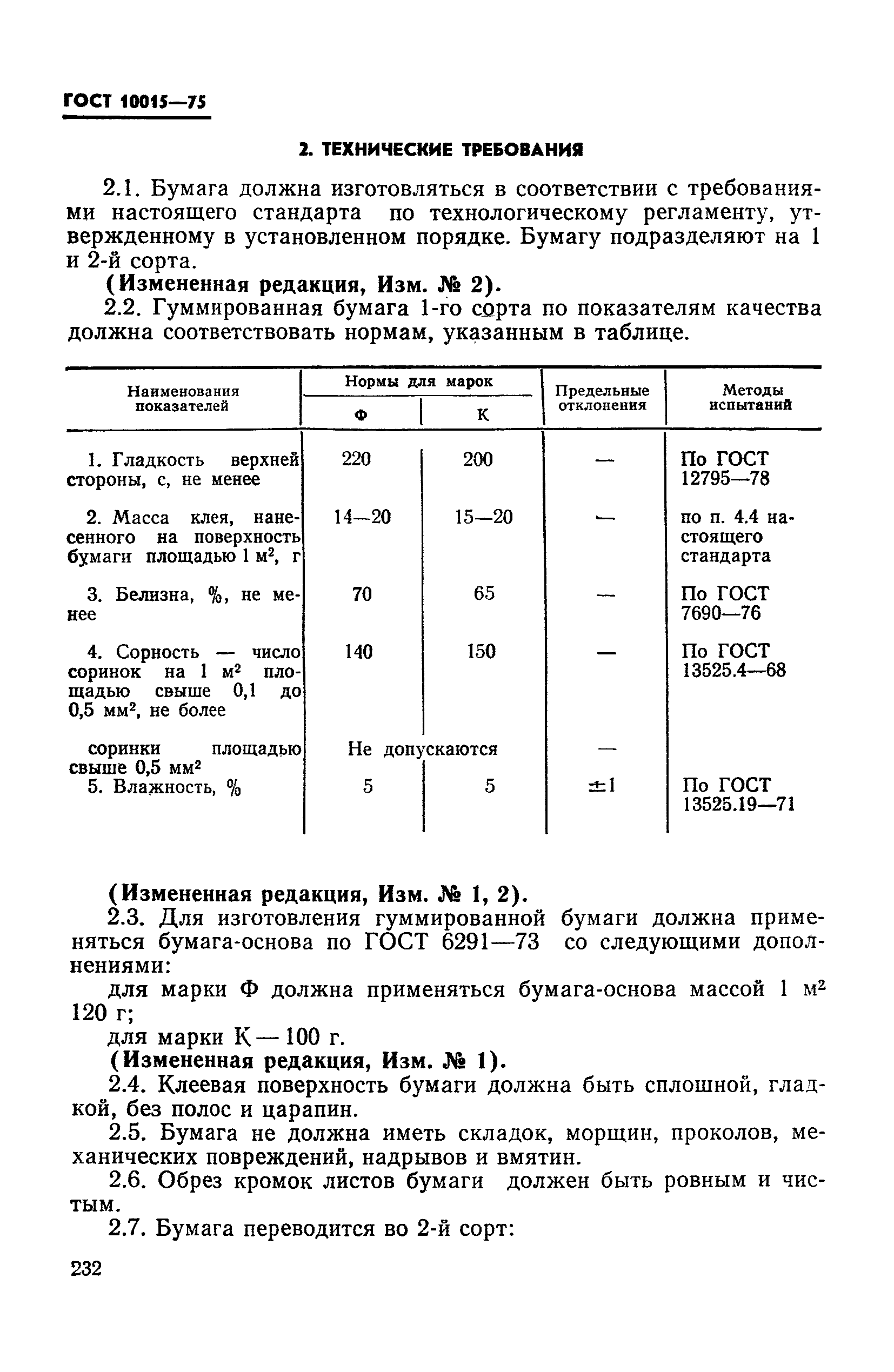 ГОСТ 10015-75