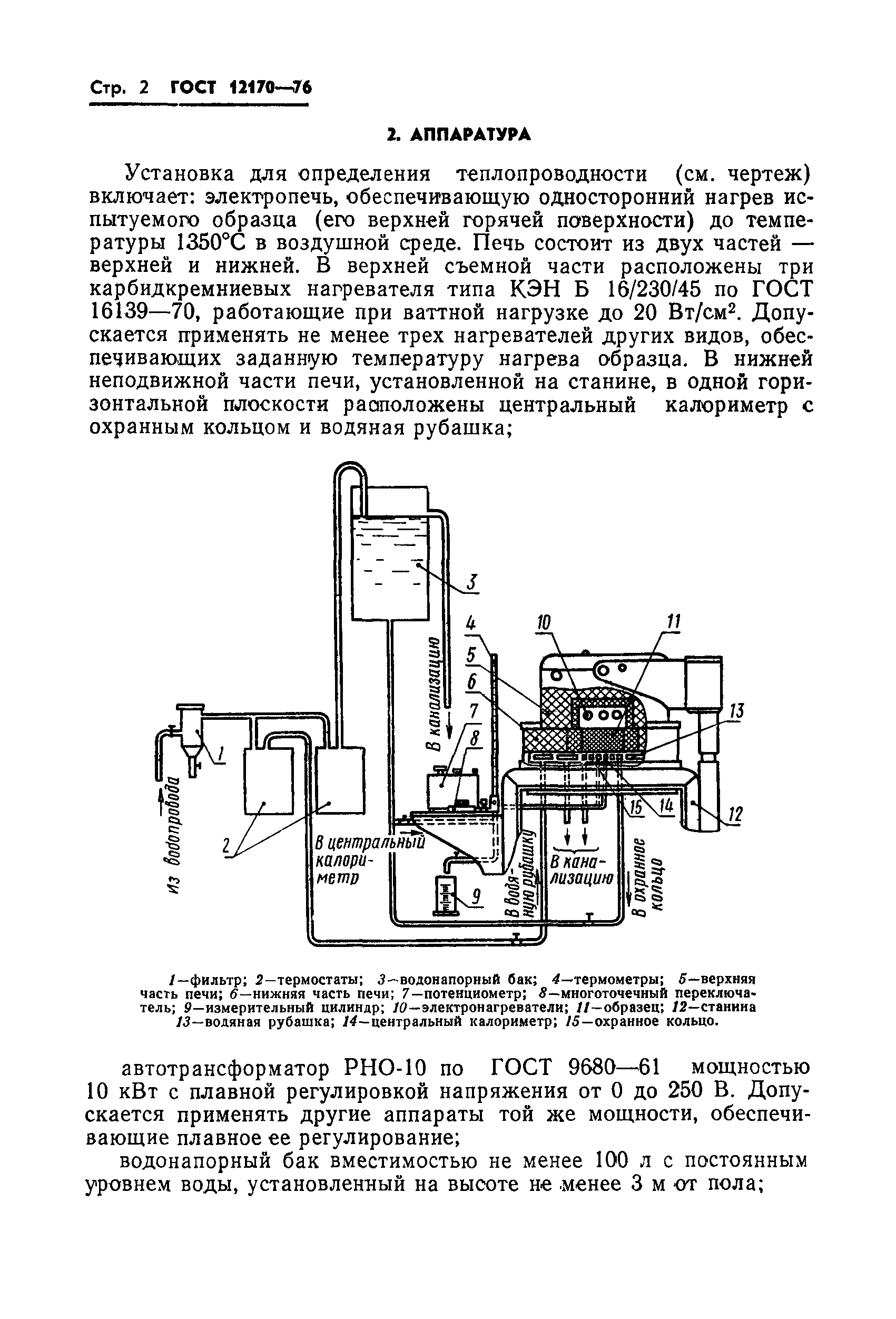 ГОСТ 12170-76